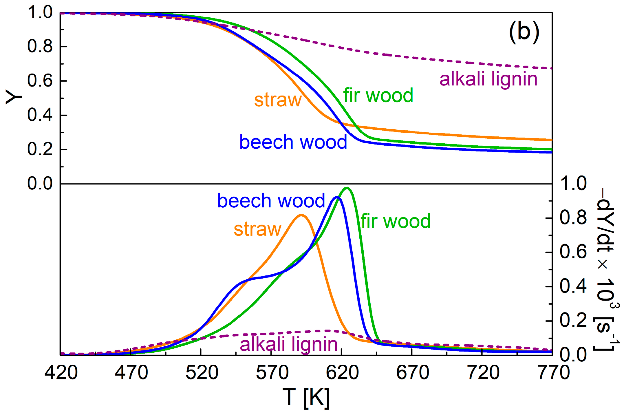 Recycling 10 00066 g002b
