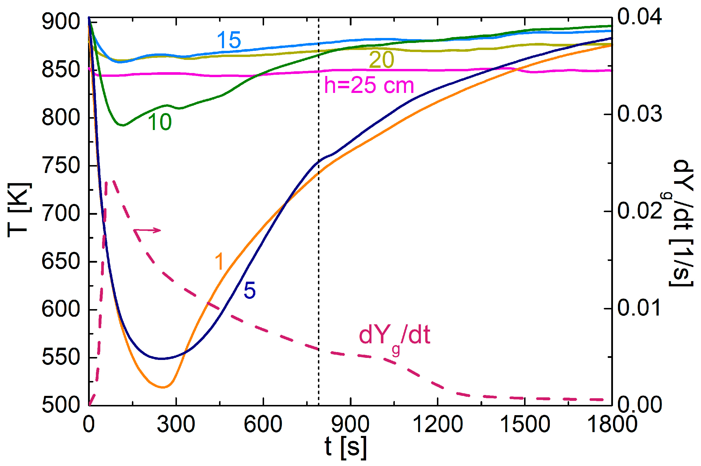 Recycling 10 00066 g003
