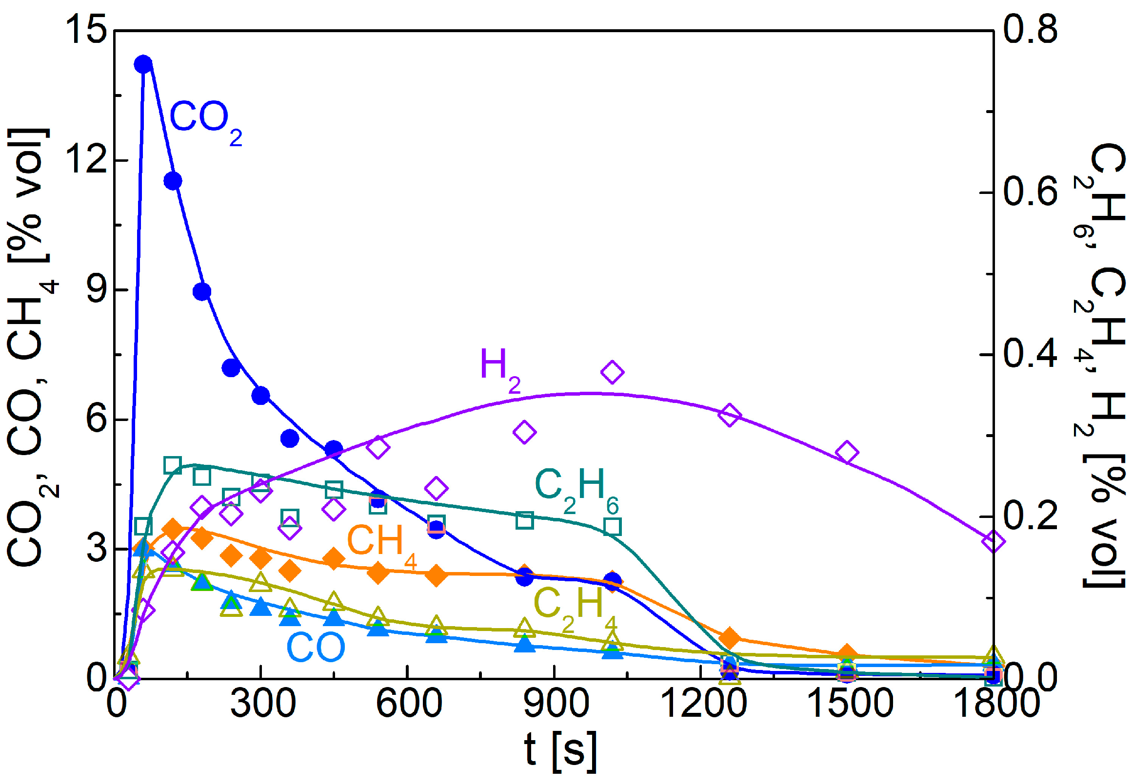 Recycling 10 00066 g004