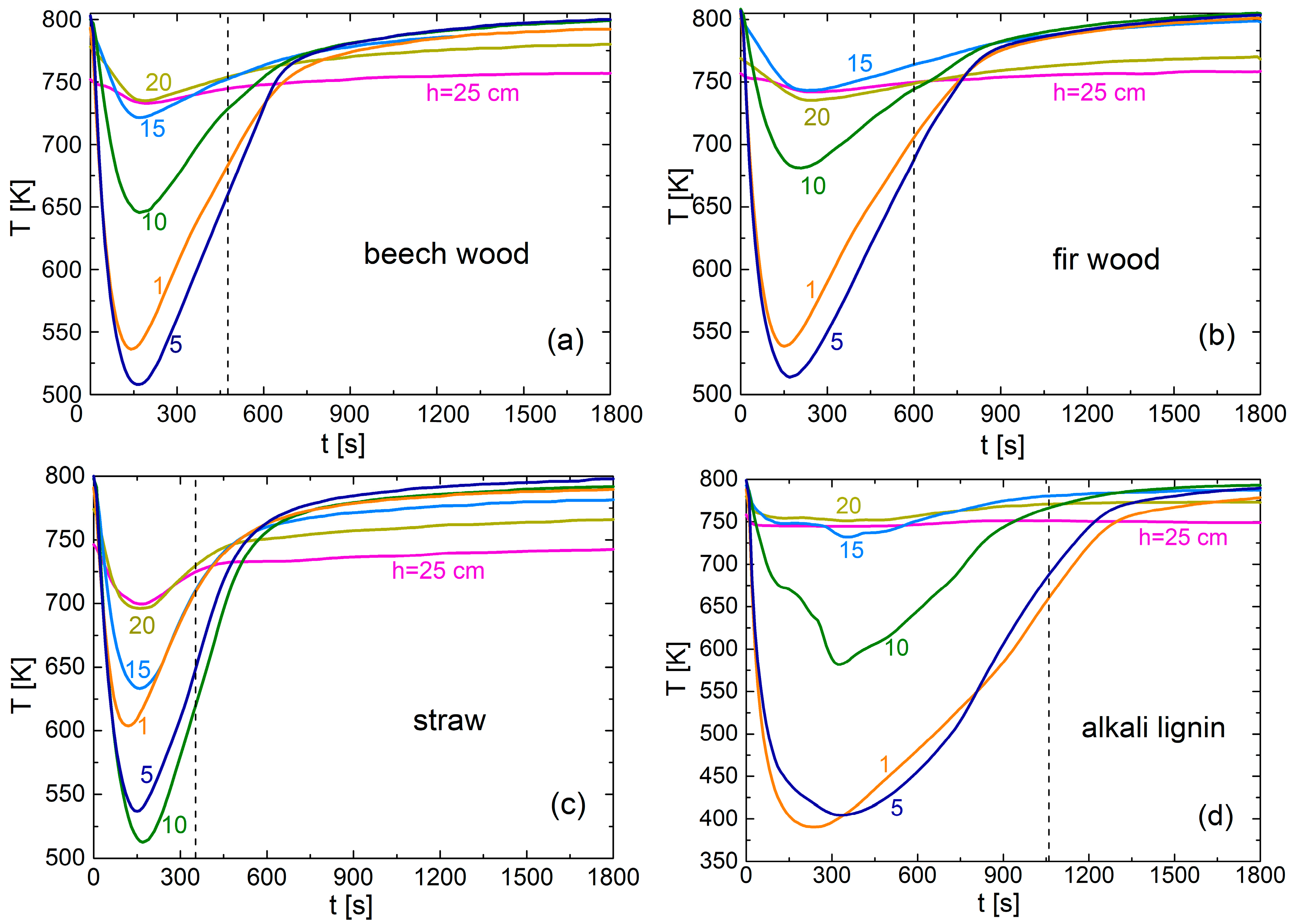 Recycling 10 00066 g005
