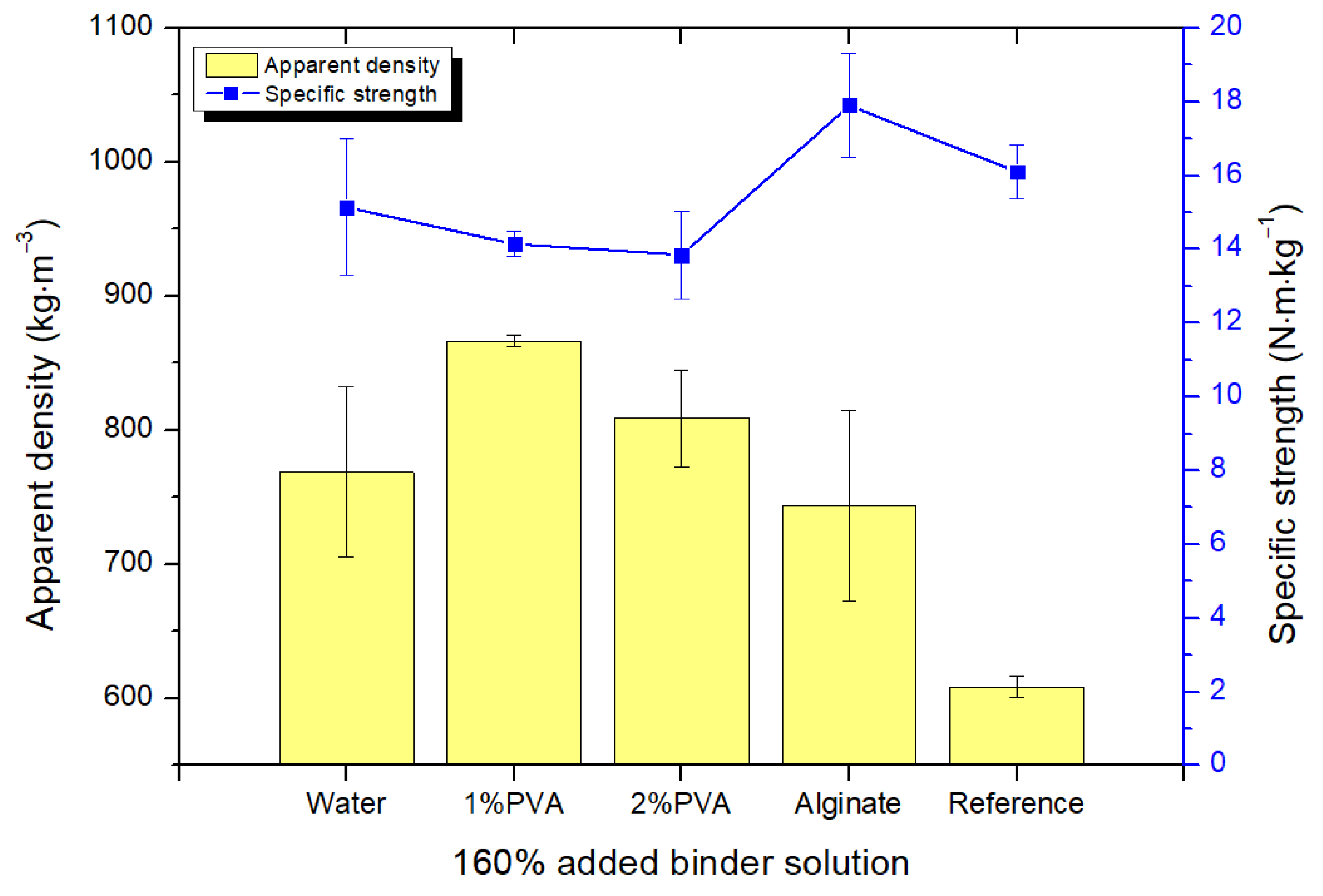 Recycling 10 00067 g004