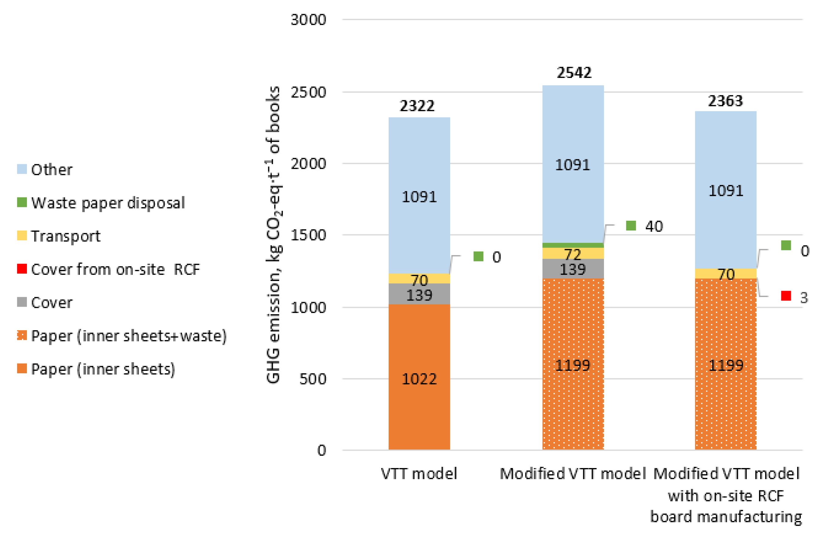 Recycling 10 00067 g006