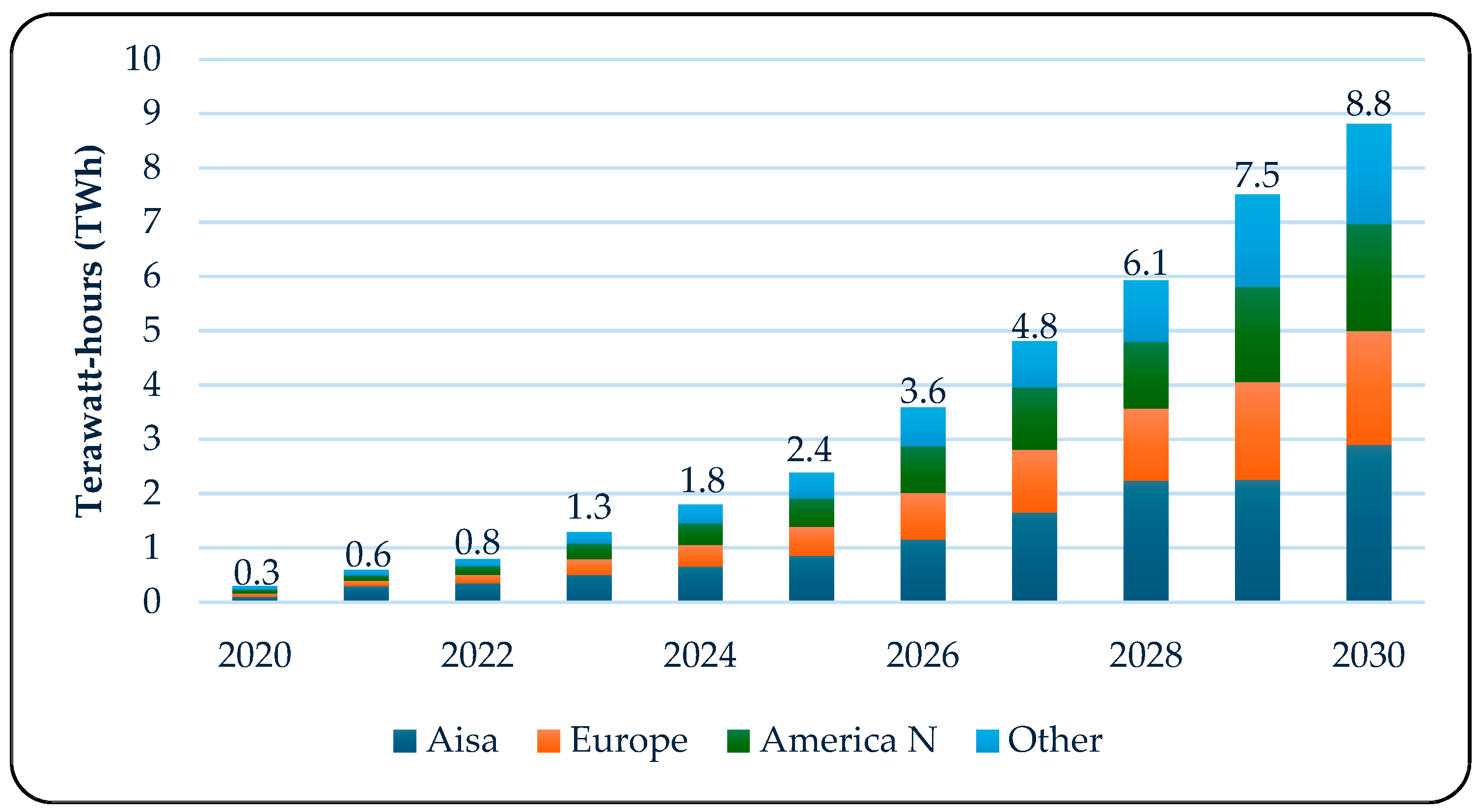 Recycling 10 00068 g001