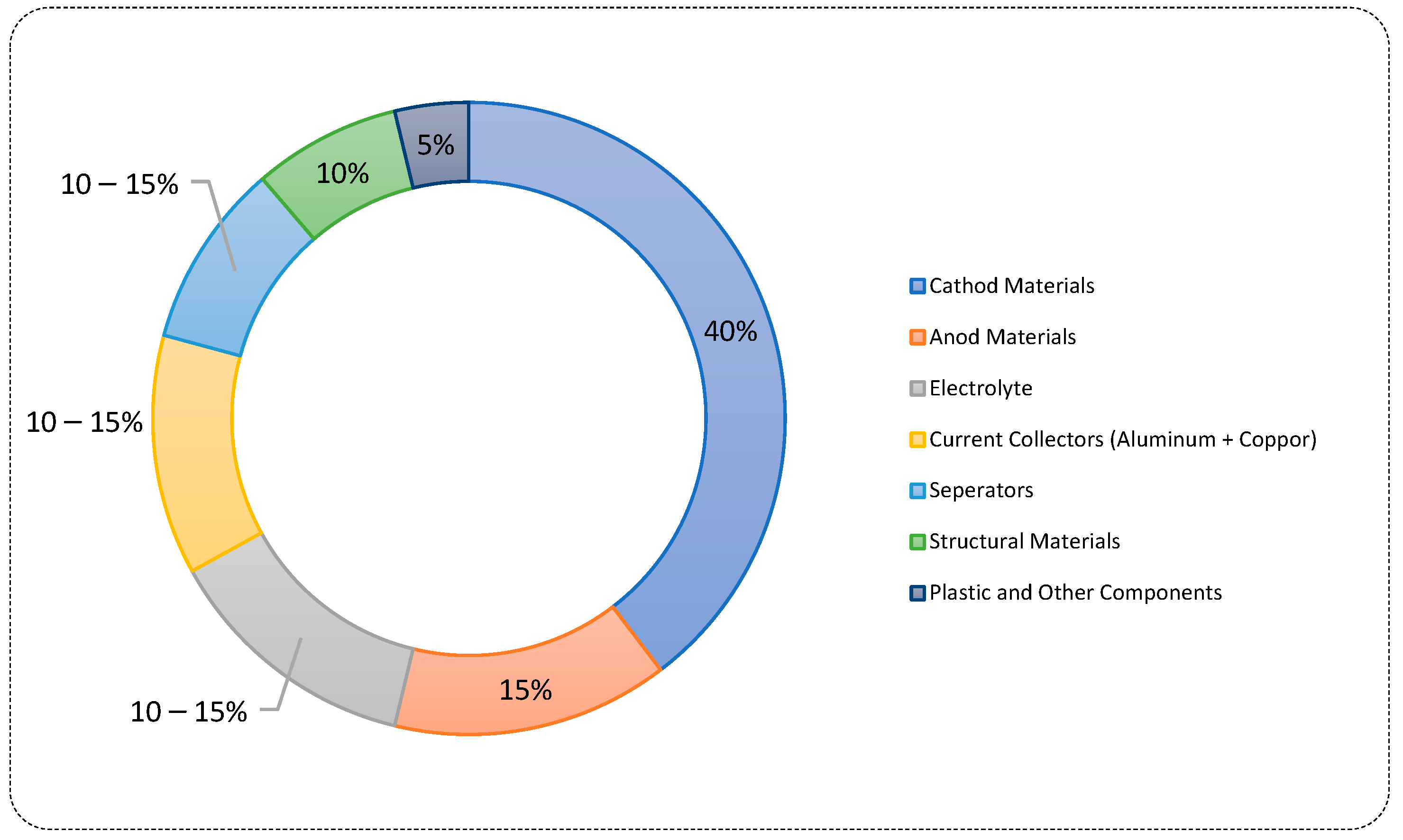 Recycling 10 00068 g008