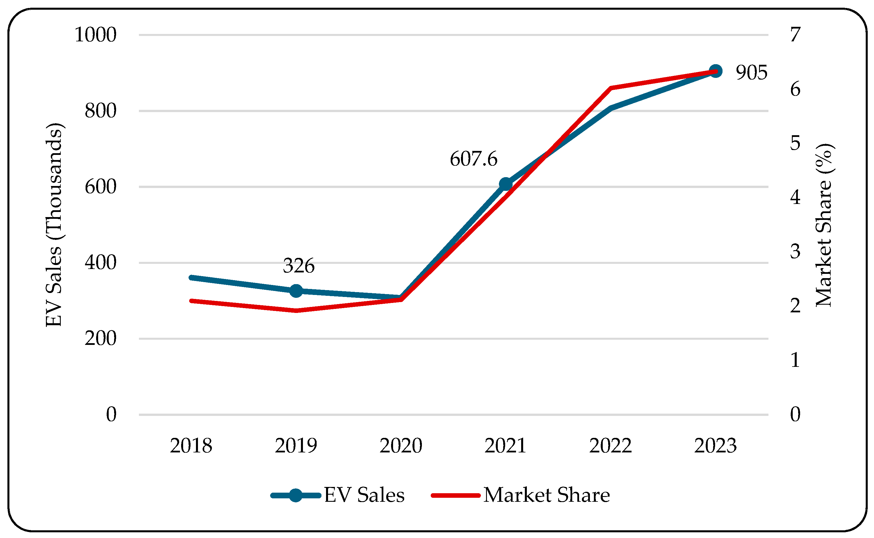 Recycling 10 00068 g011