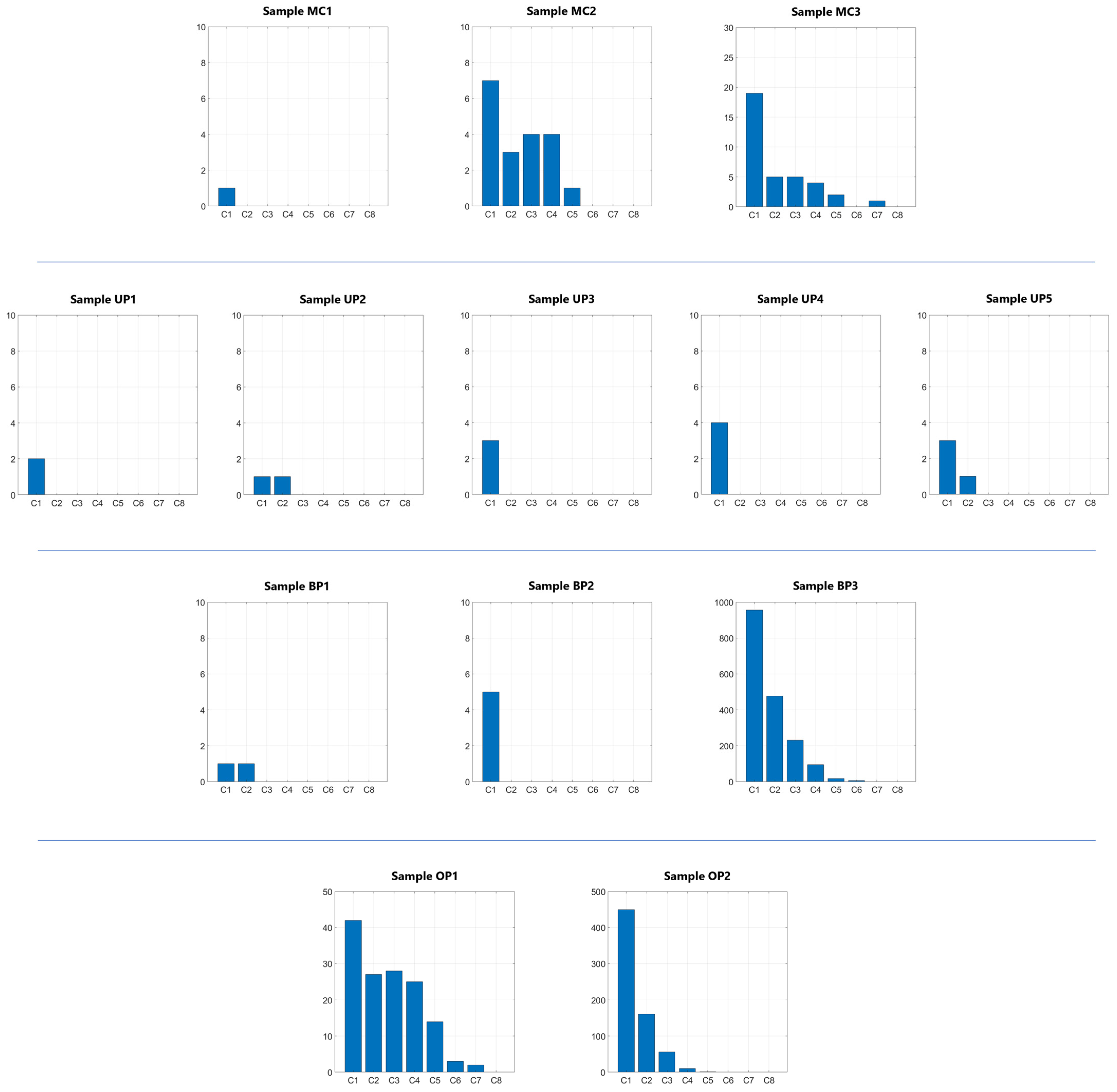 Recycling 10 00069 g012