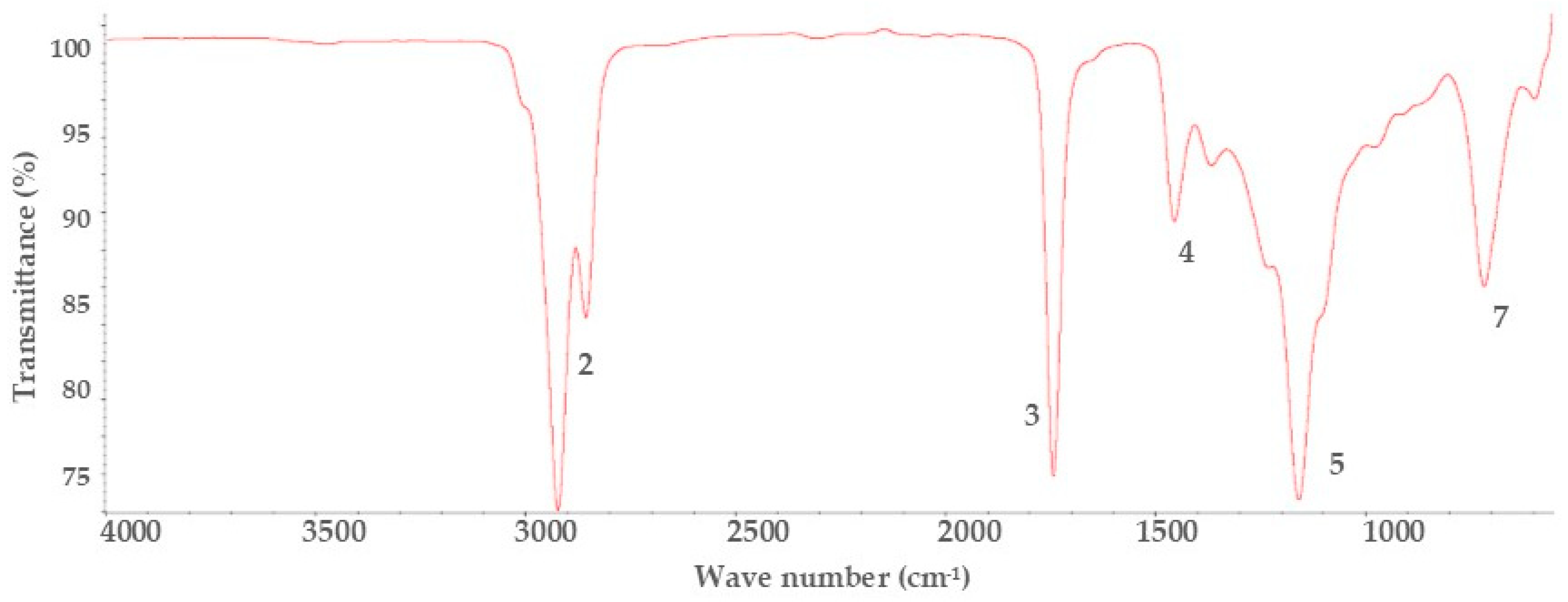 Recycling 10 00070 g001