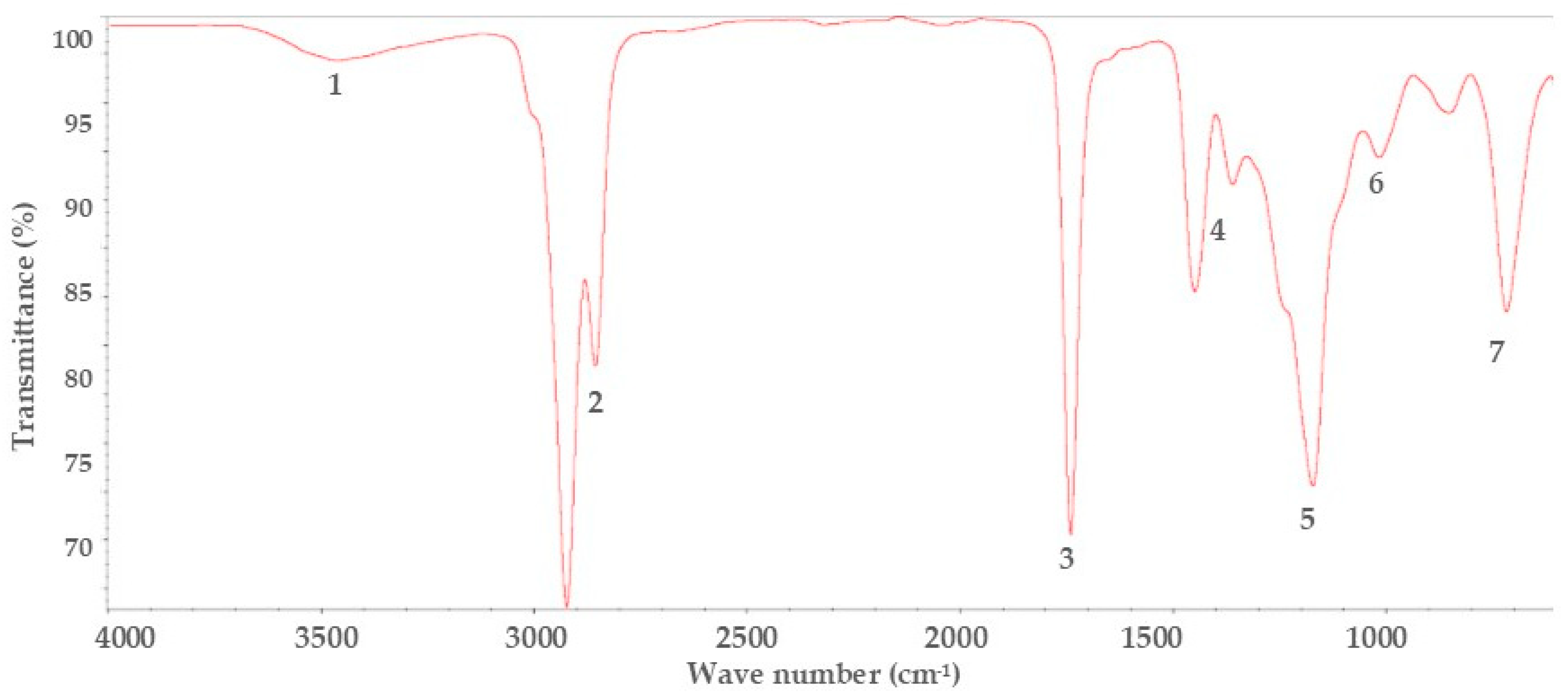 Recycling 10 00070 g002