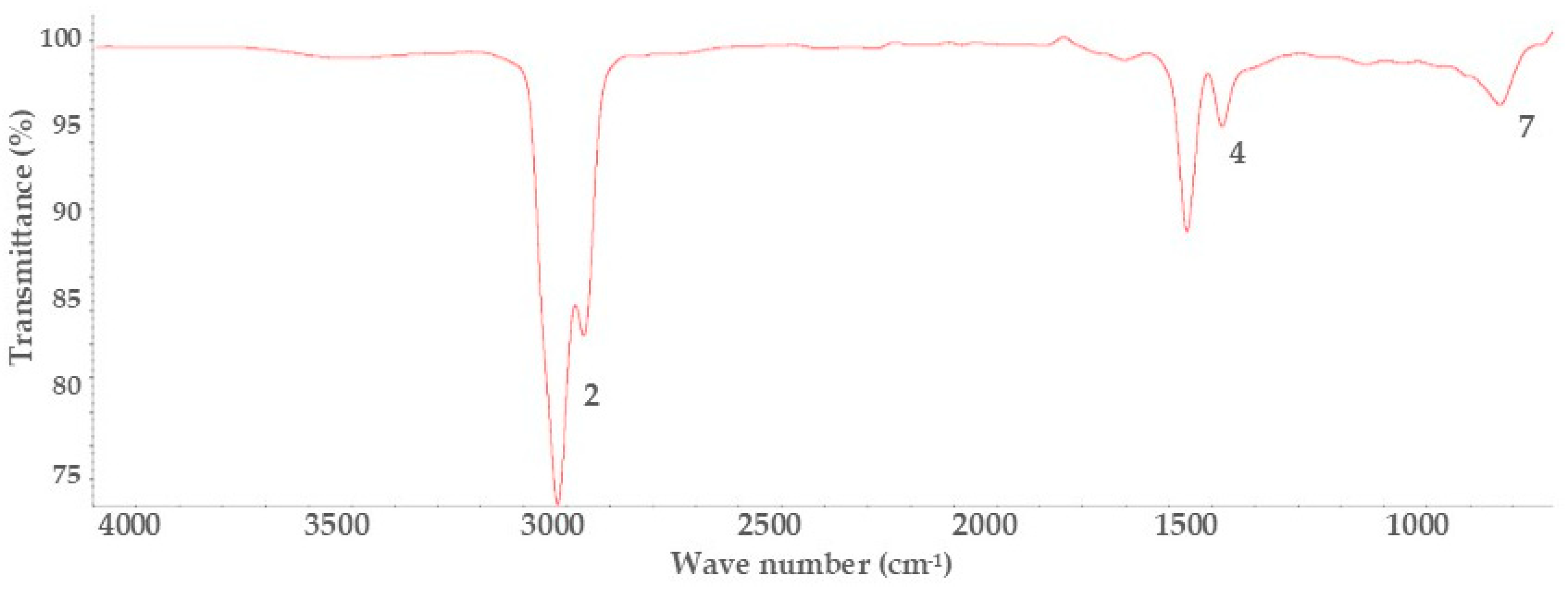 Recycling 10 00070 g003