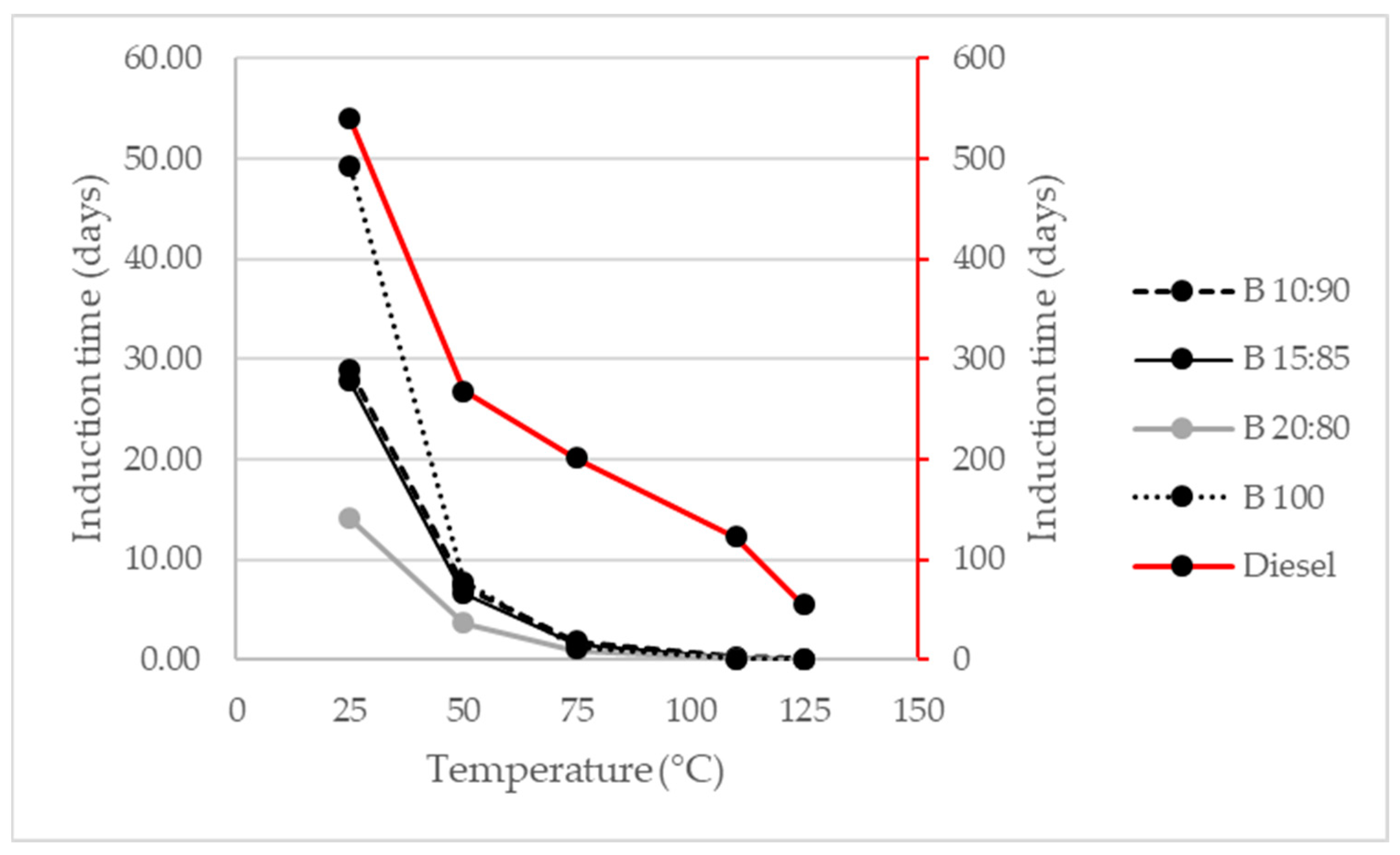 Recycling 10 00070 g004