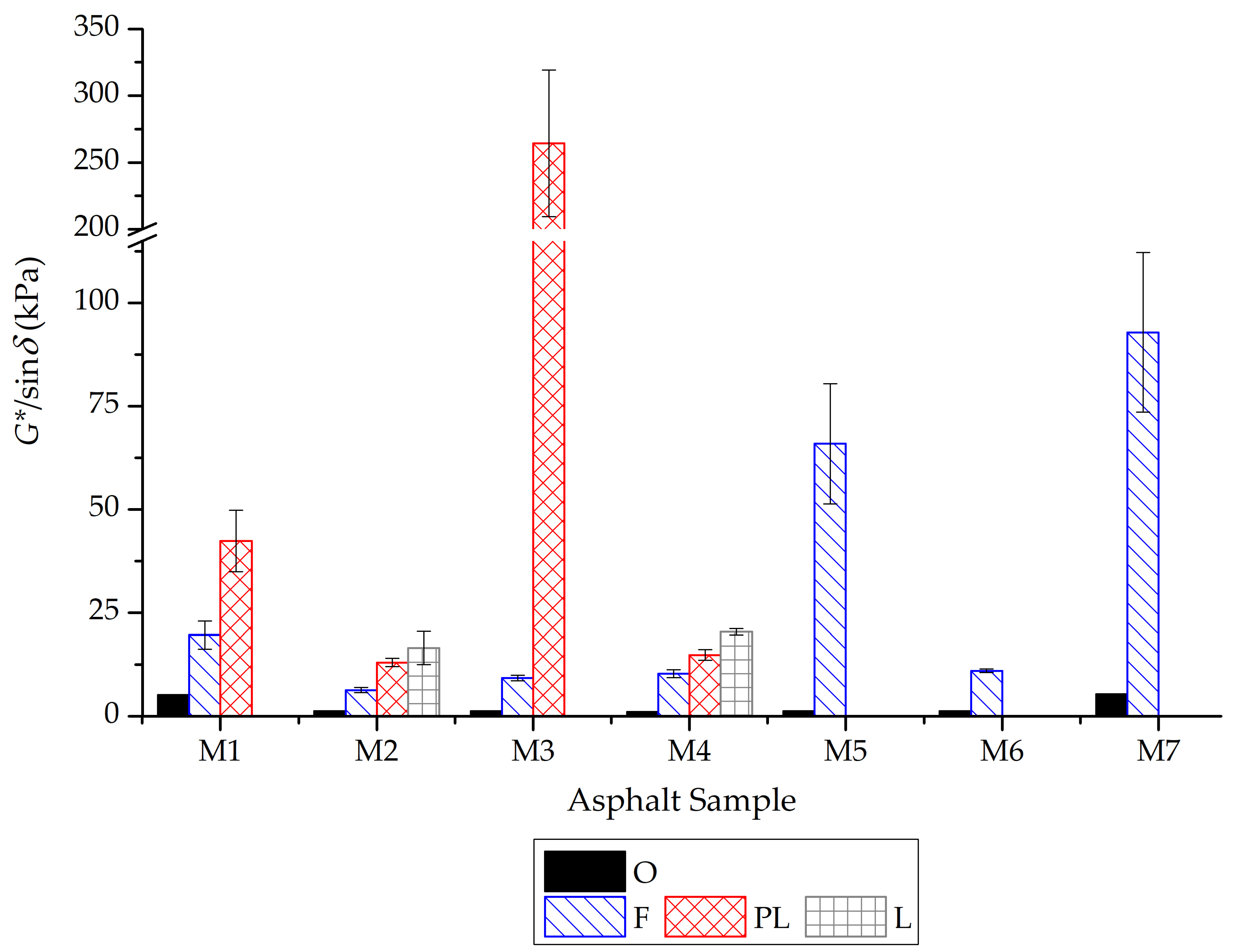 Recycling 10 00071 g003