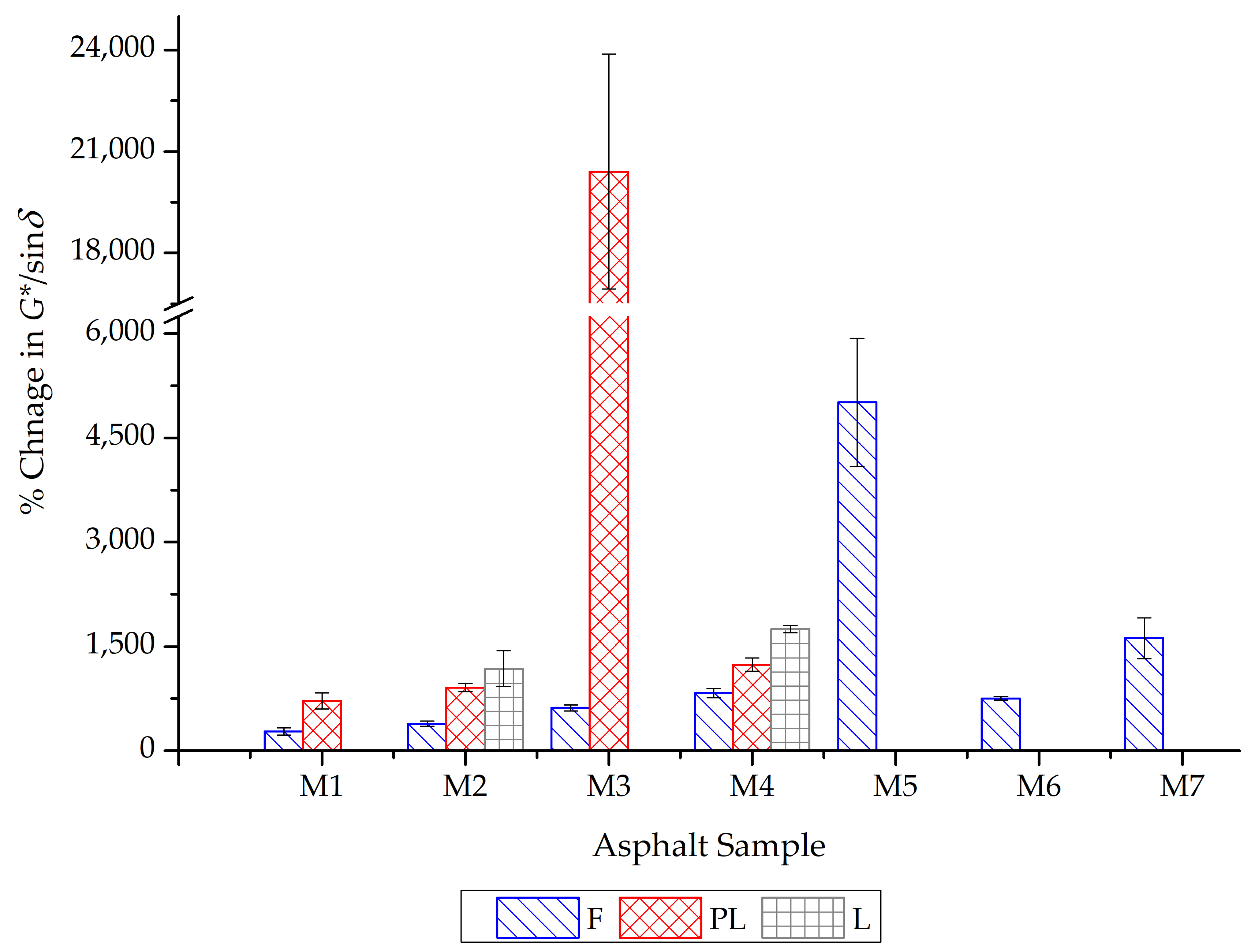Recycling 10 00071 g004