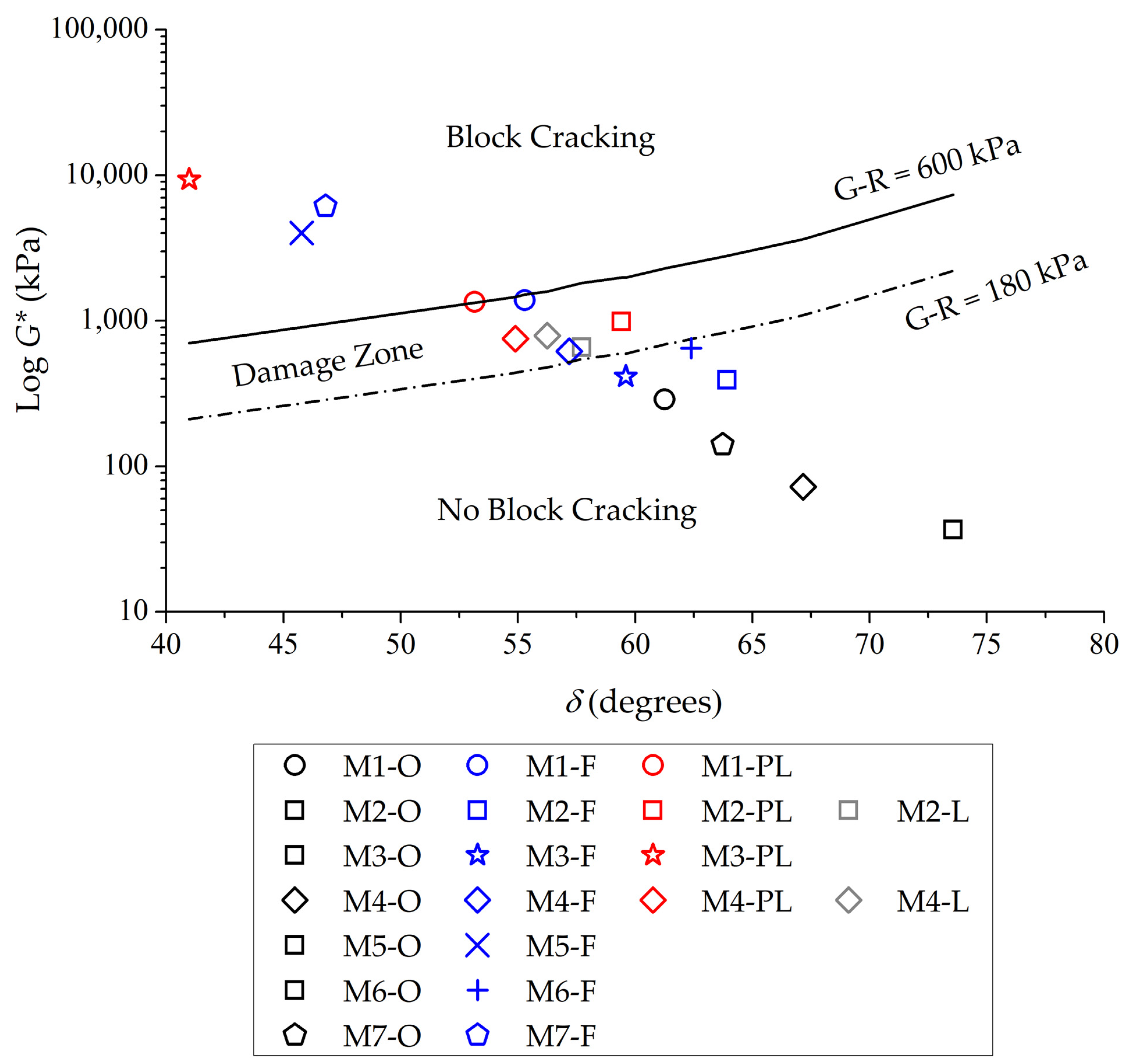 Recycling 10 00071 g007