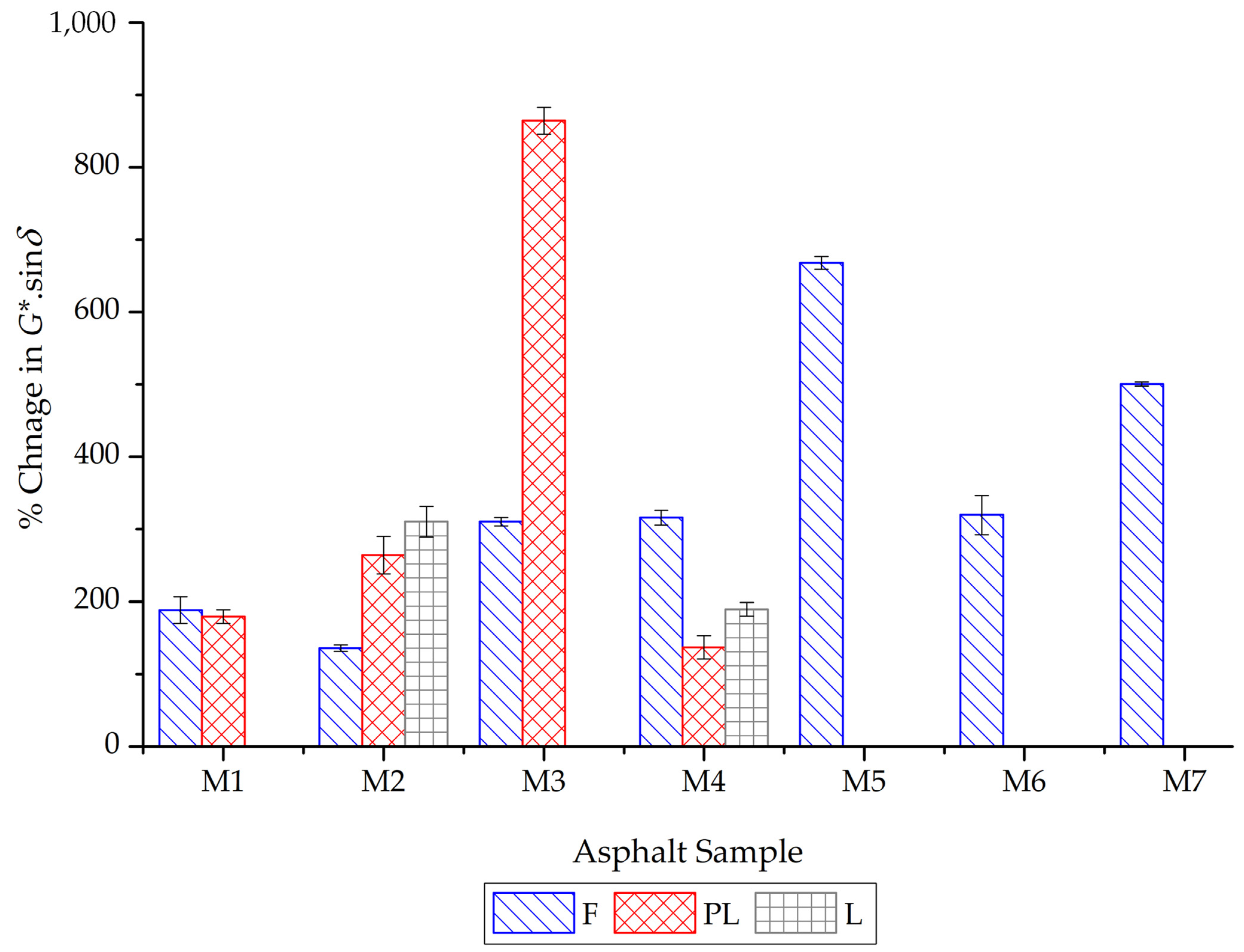 Recycling 10 00071 g008