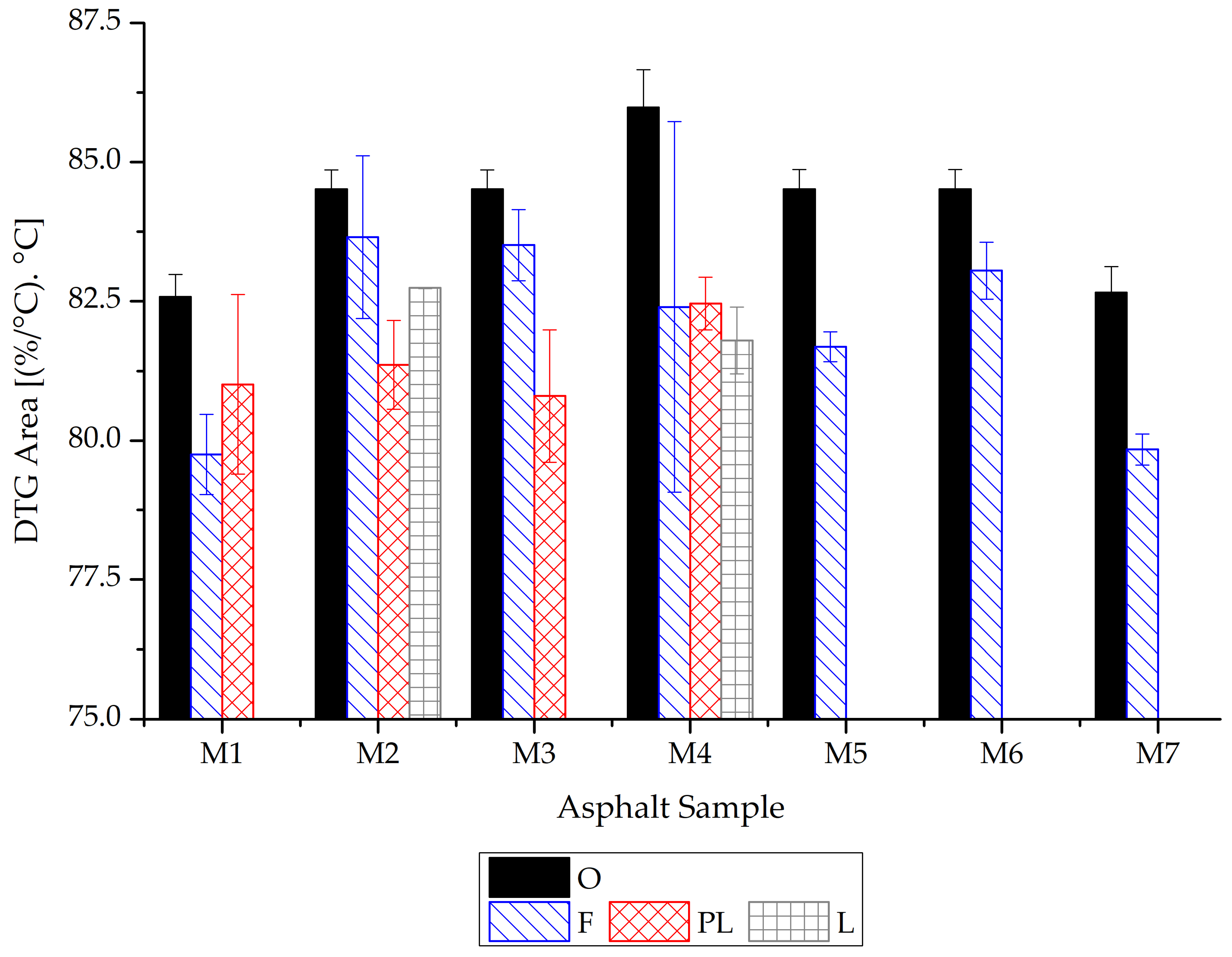 Recycling 10 00071 g012