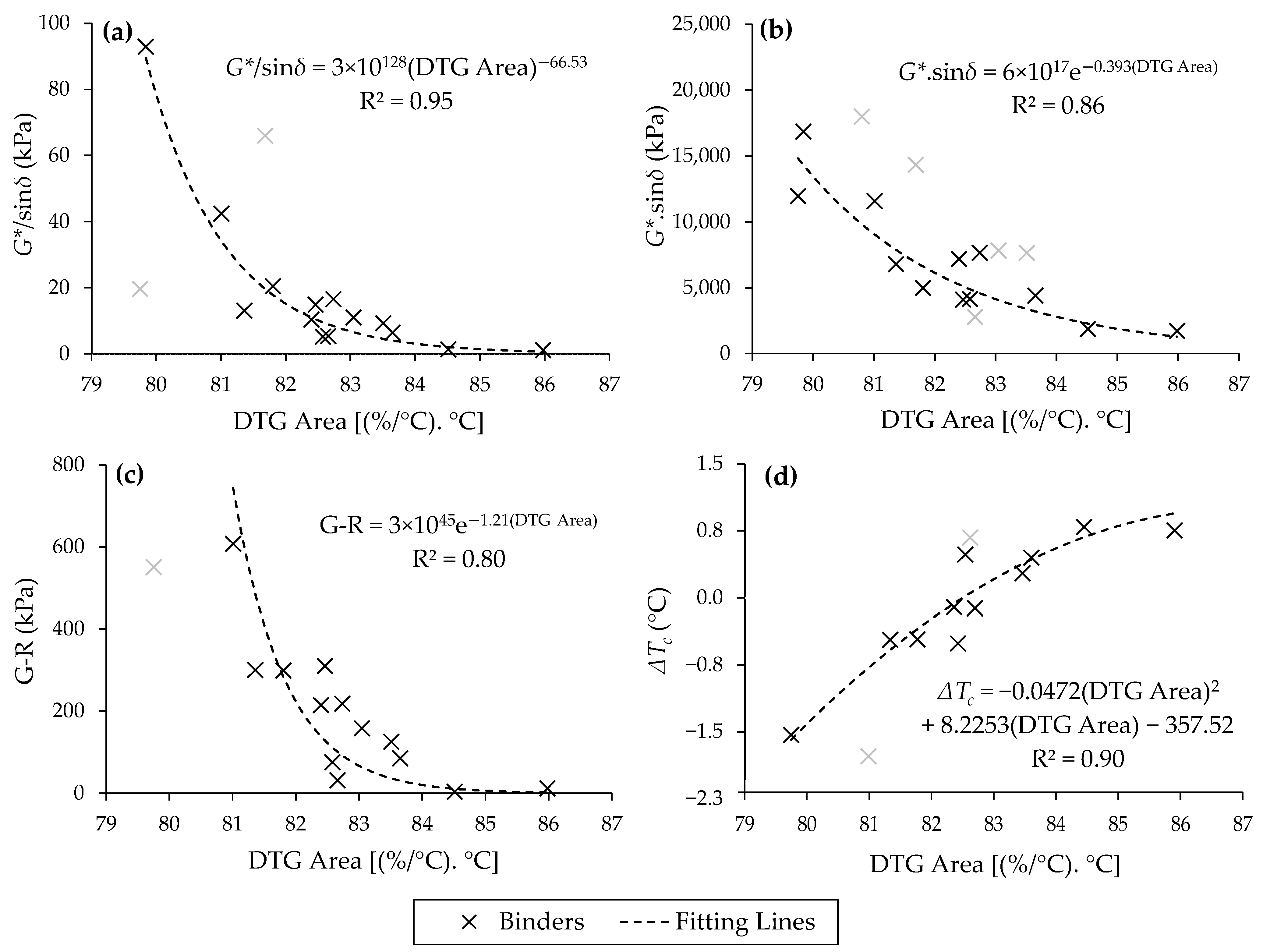 Recycling 10 00071 g013