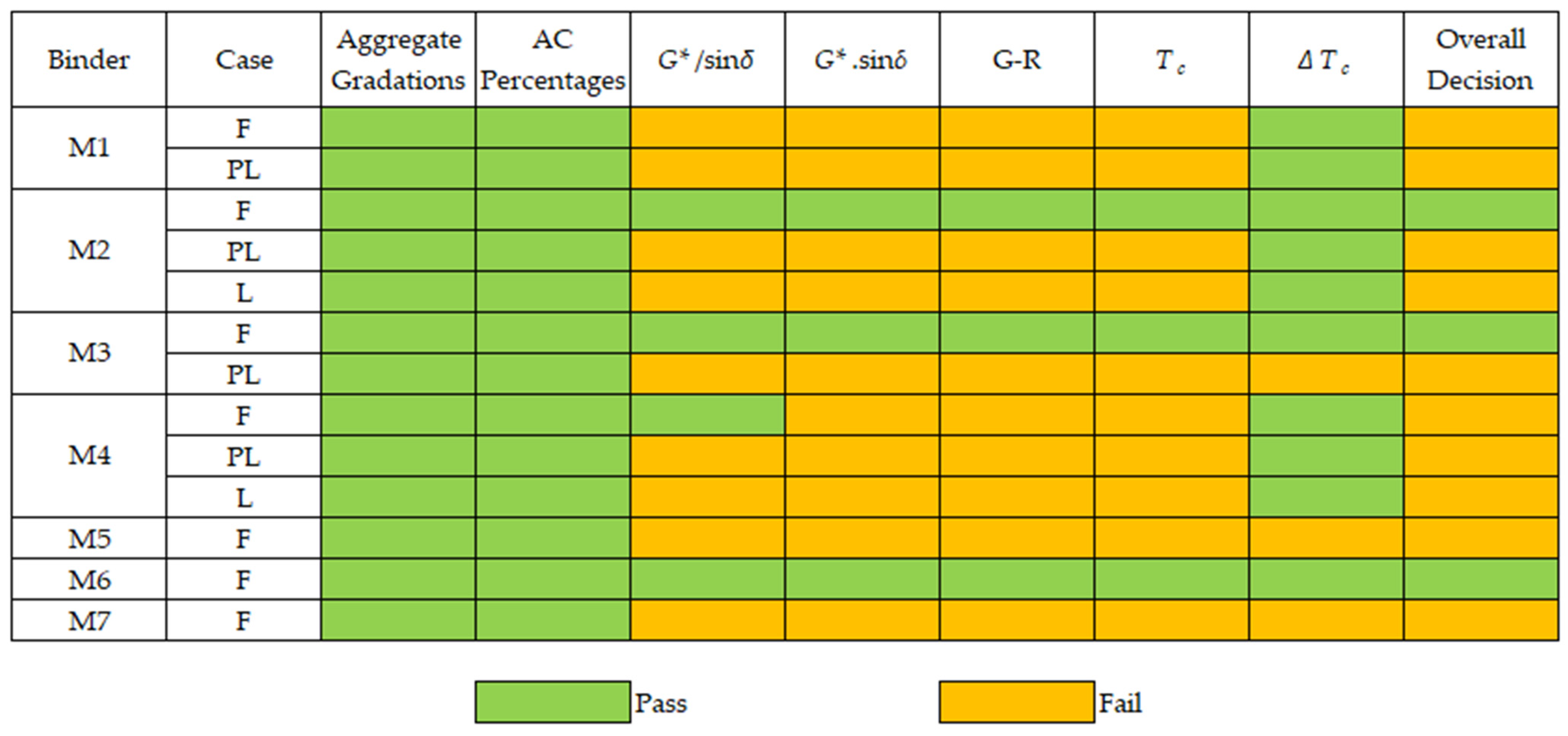 Recycling 10 00071 g015
