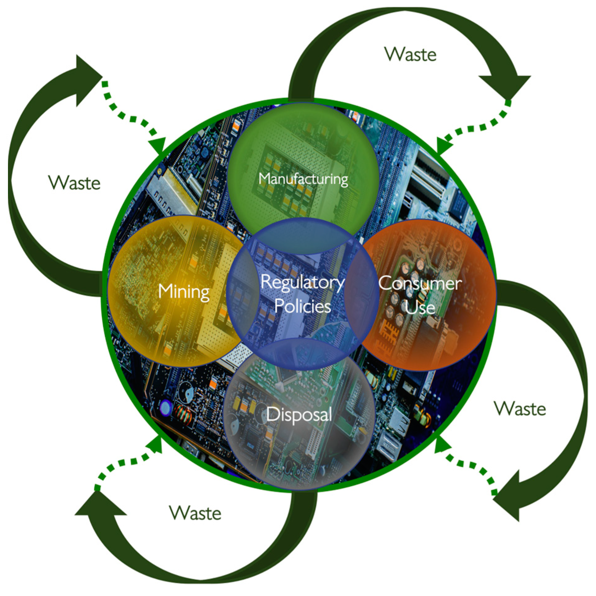 Recycling 10 00072 g002