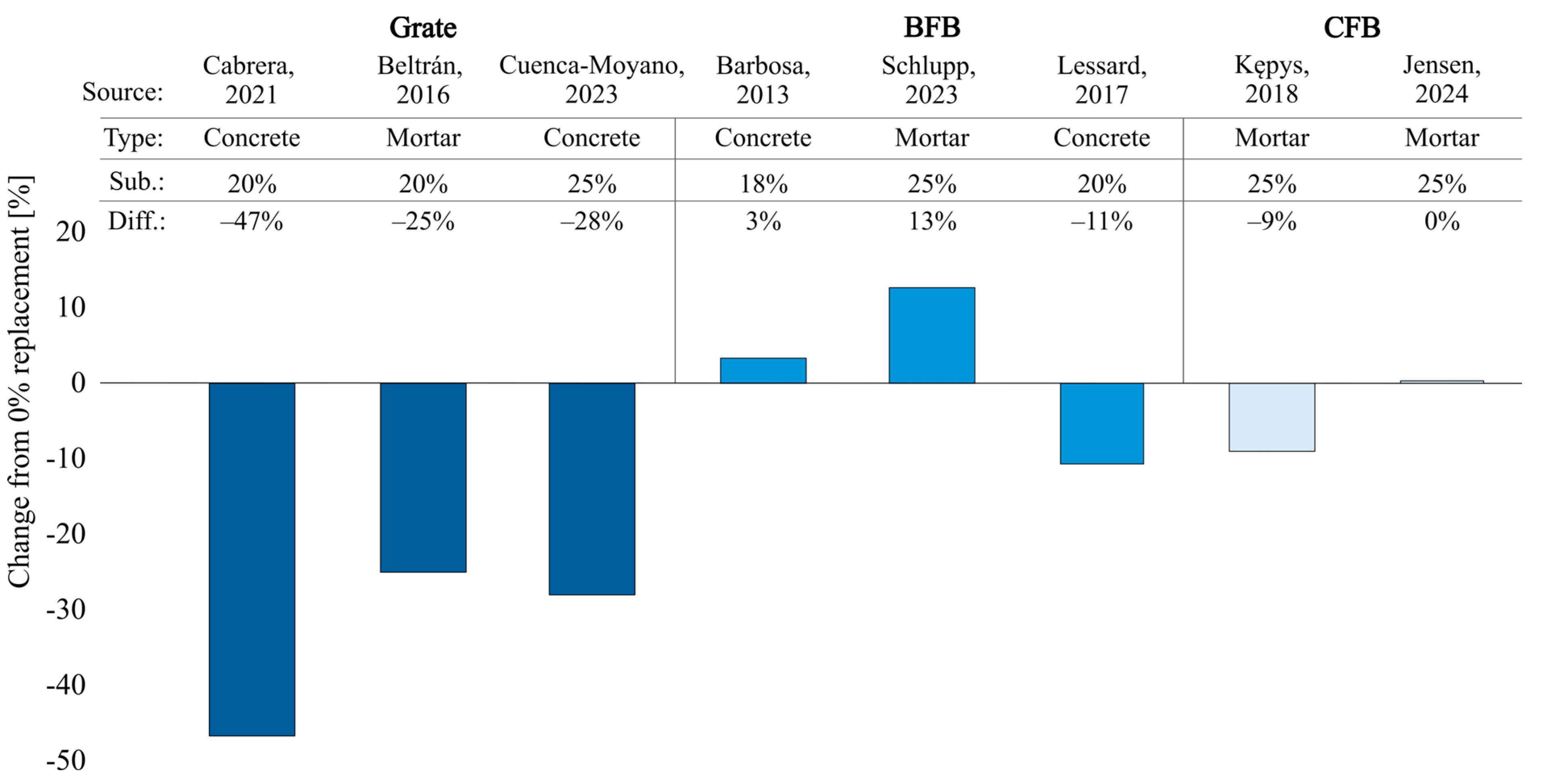 Recycling 10 00073 g005