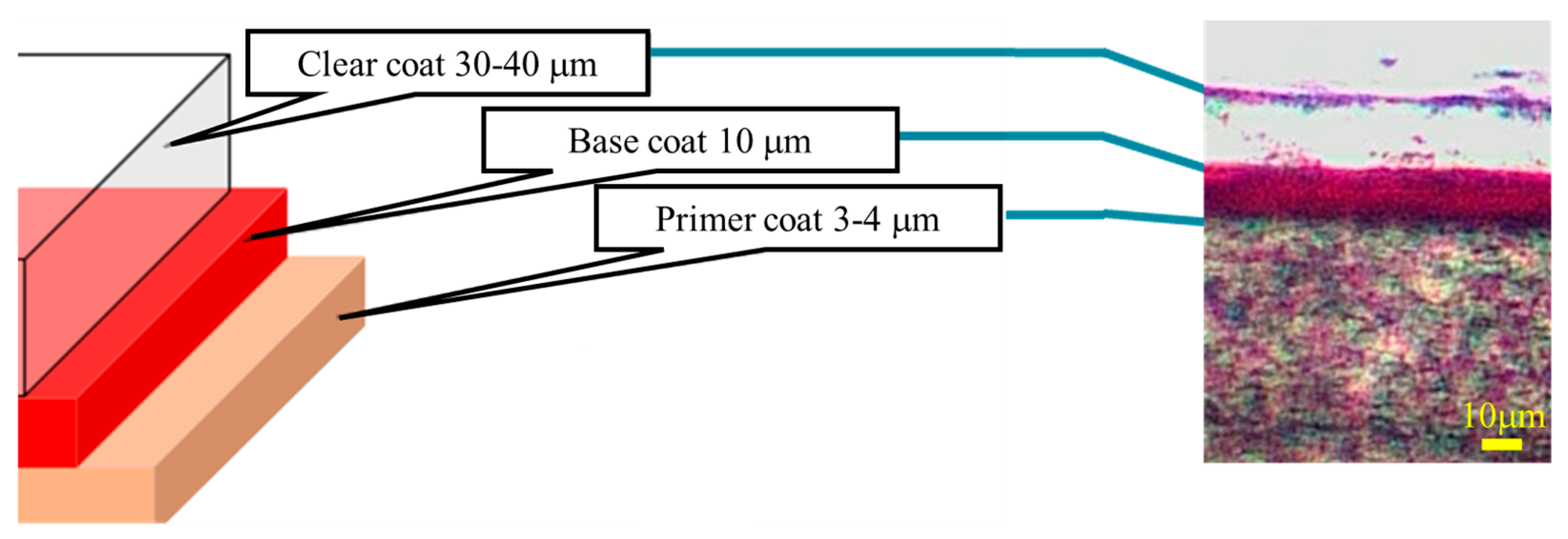 Recycling 10 00074 g001