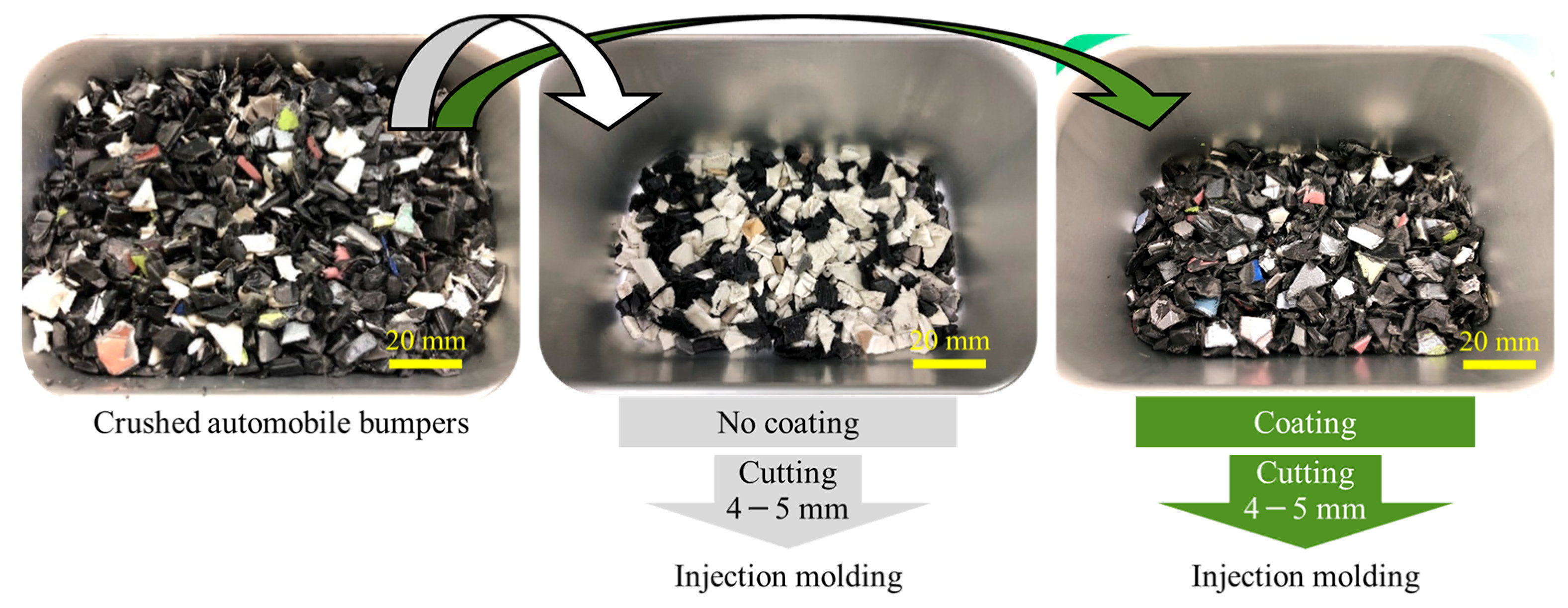 Recycling 10 00074 g002