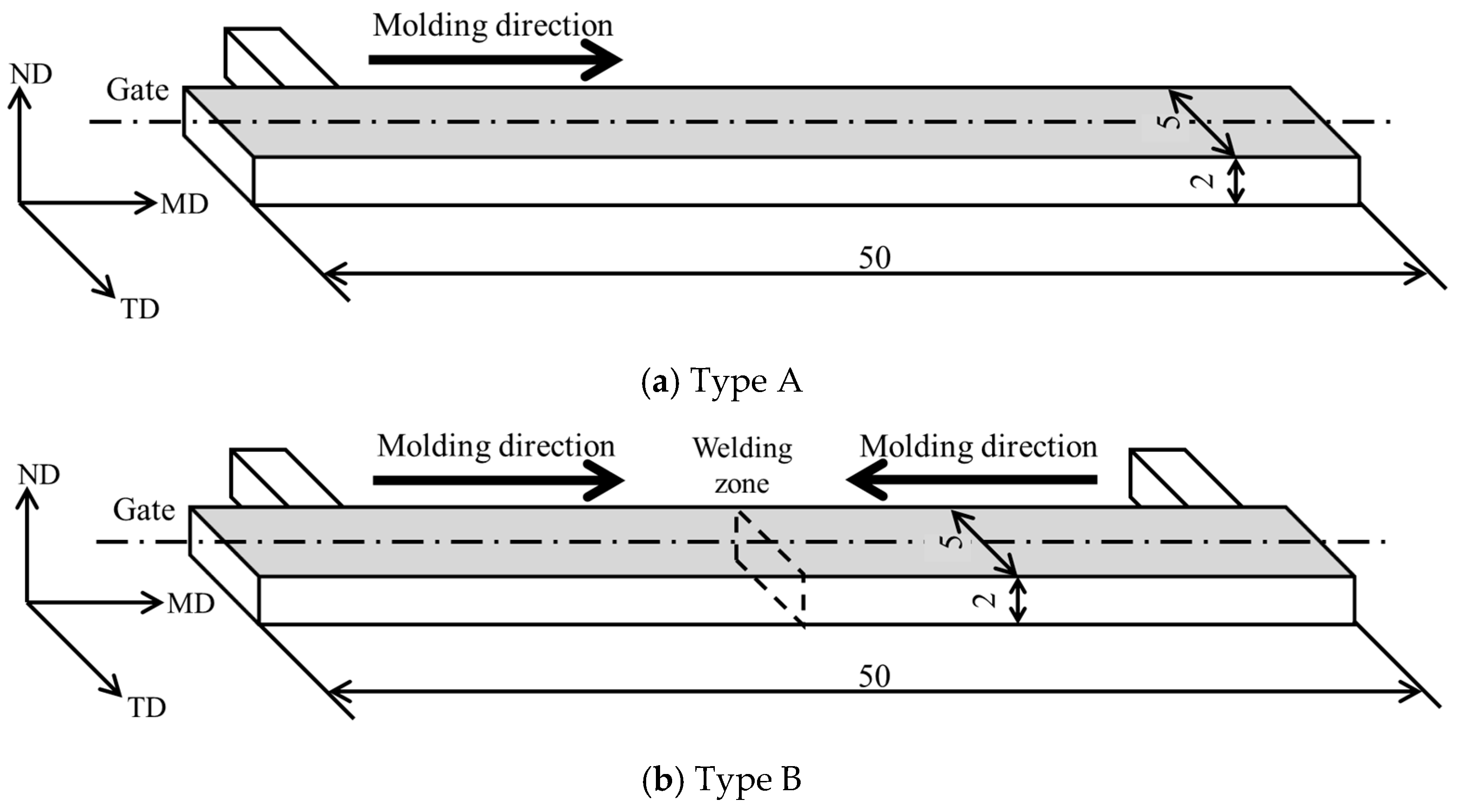 Recycling 10 00074 g004