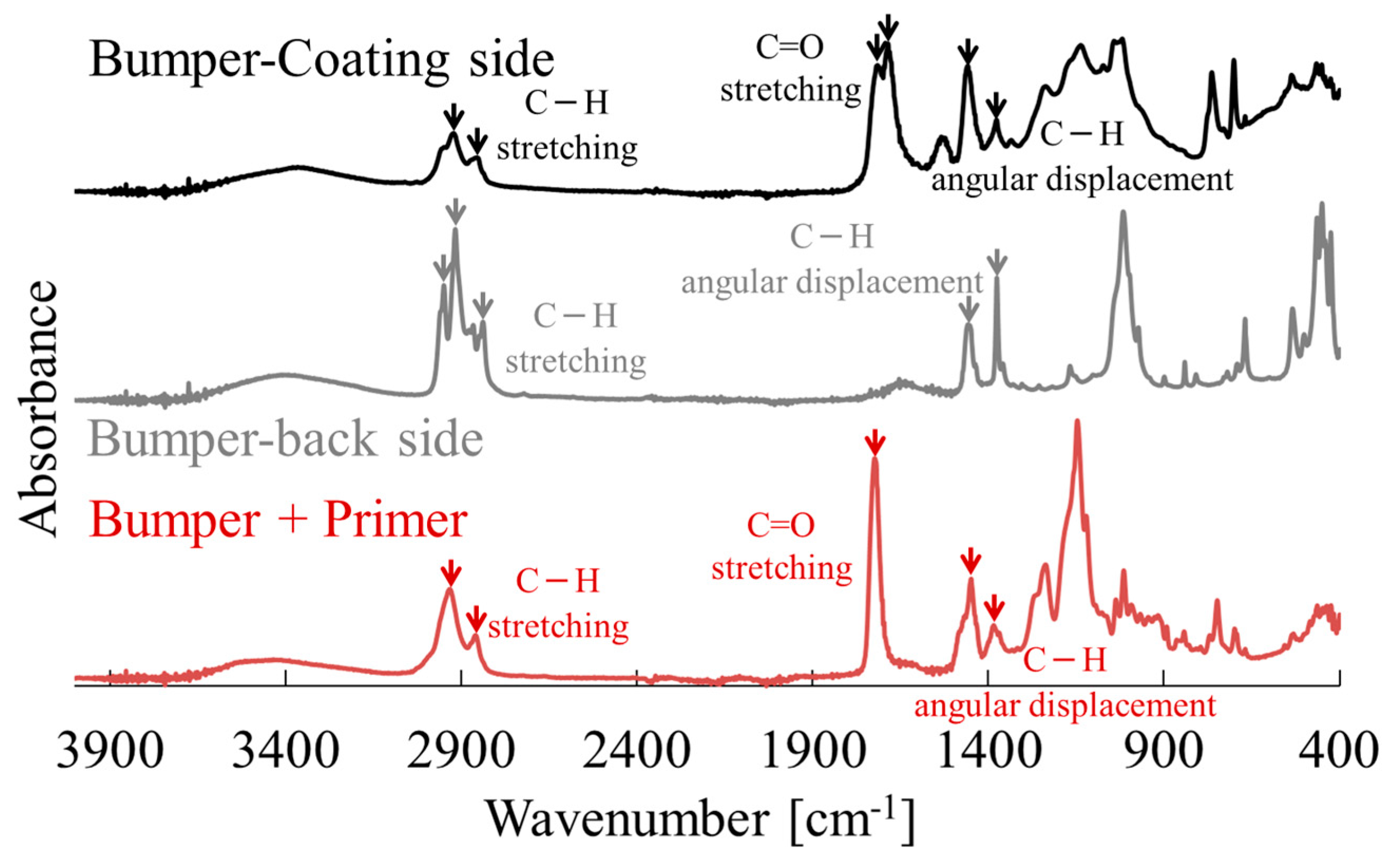 Recycling 10 00074 g005