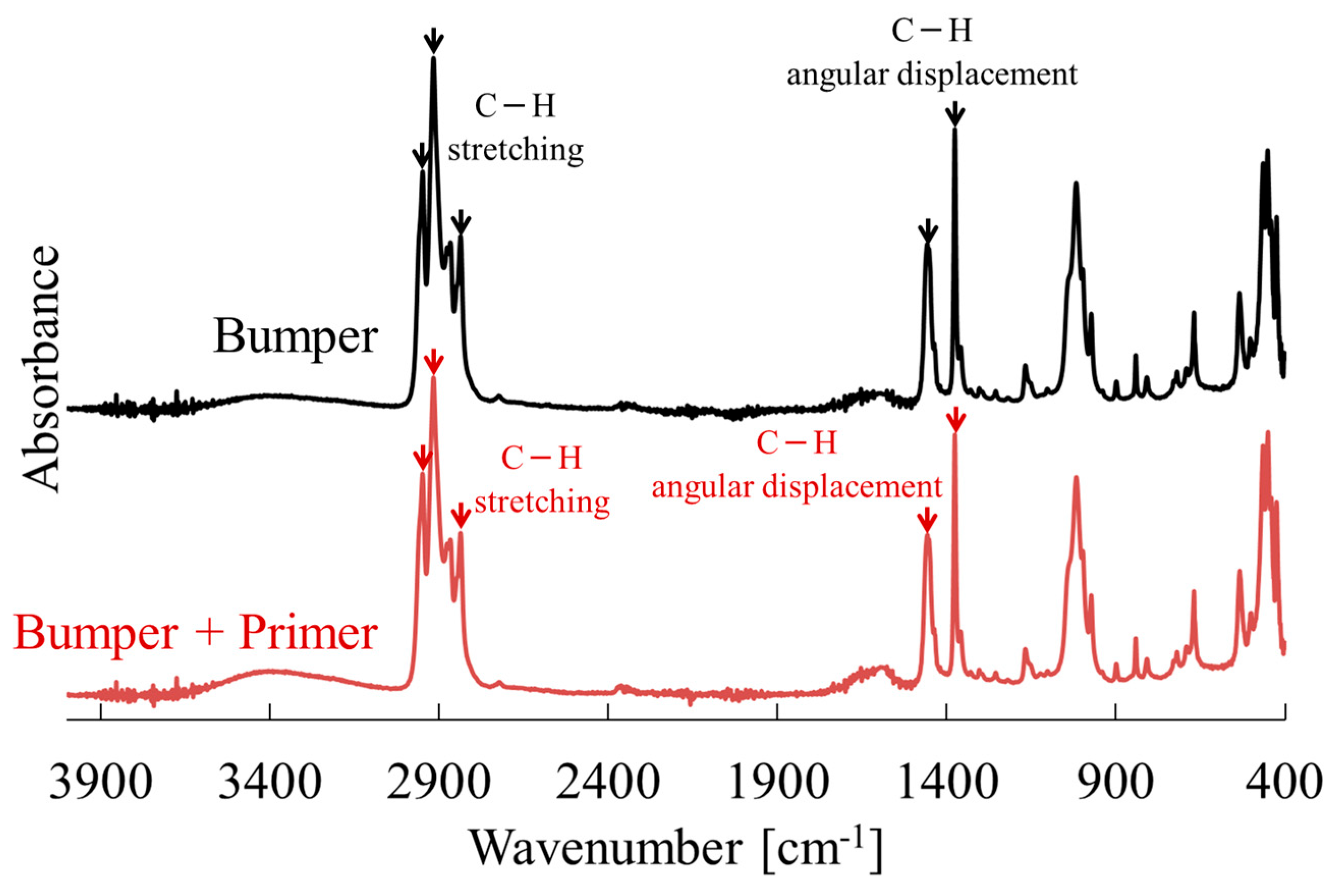 Recycling 10 00074 g006