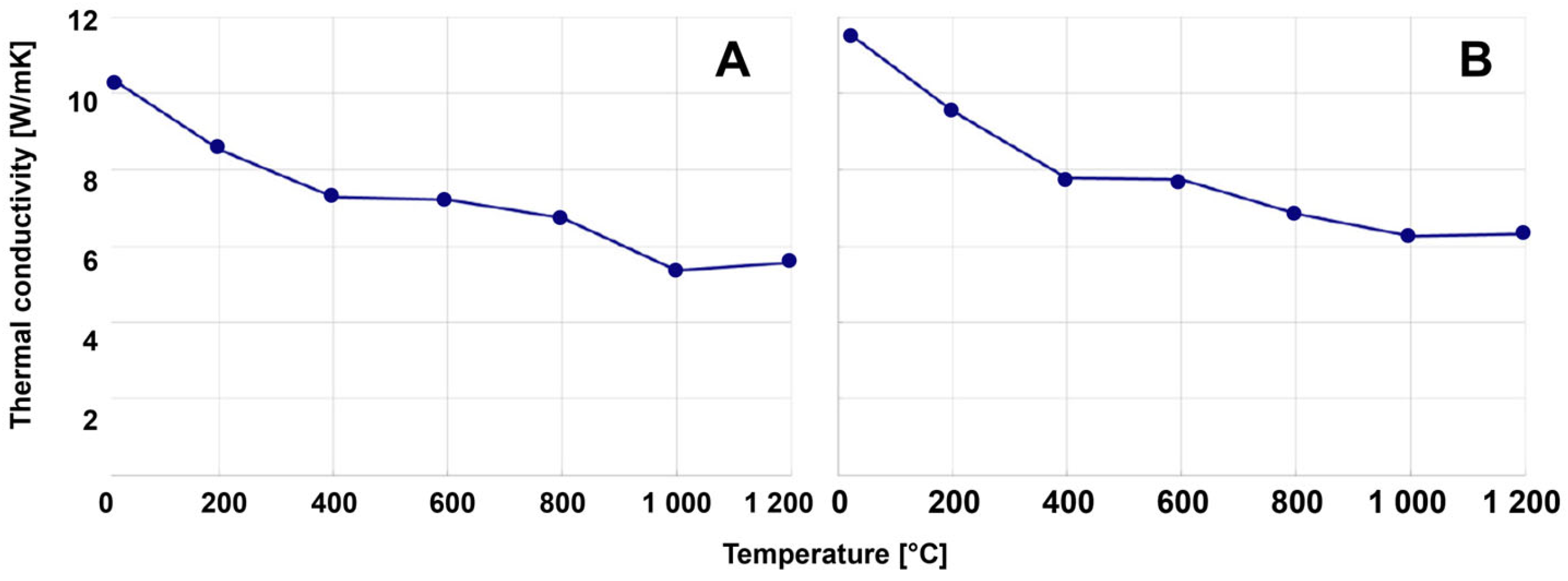 Recycling 10 00075 g008
