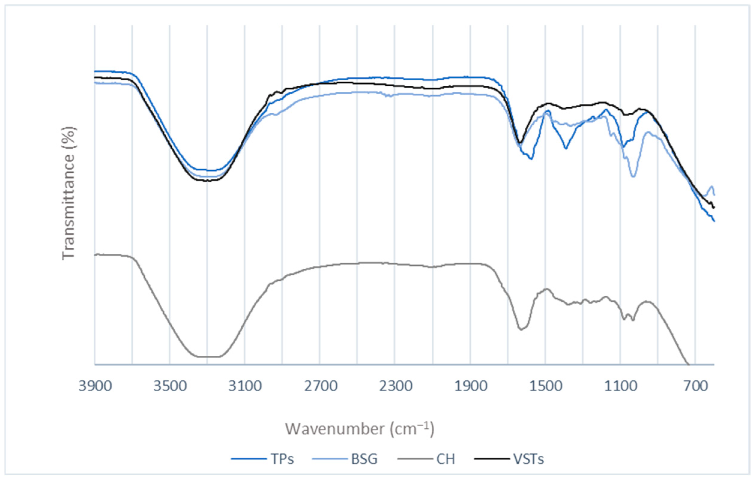 Recycling 10 00078 g002