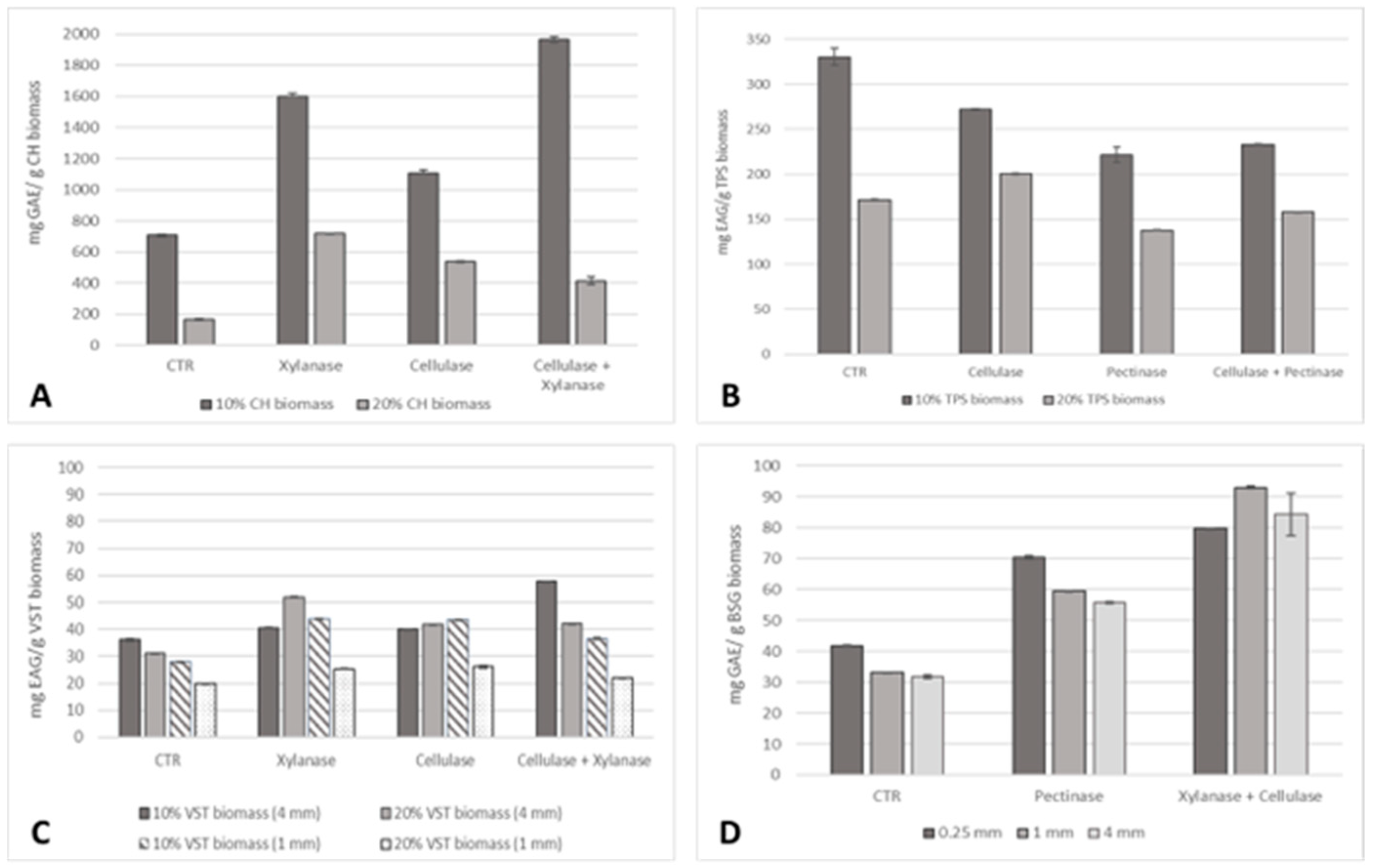 Recycling 10 00078 g004