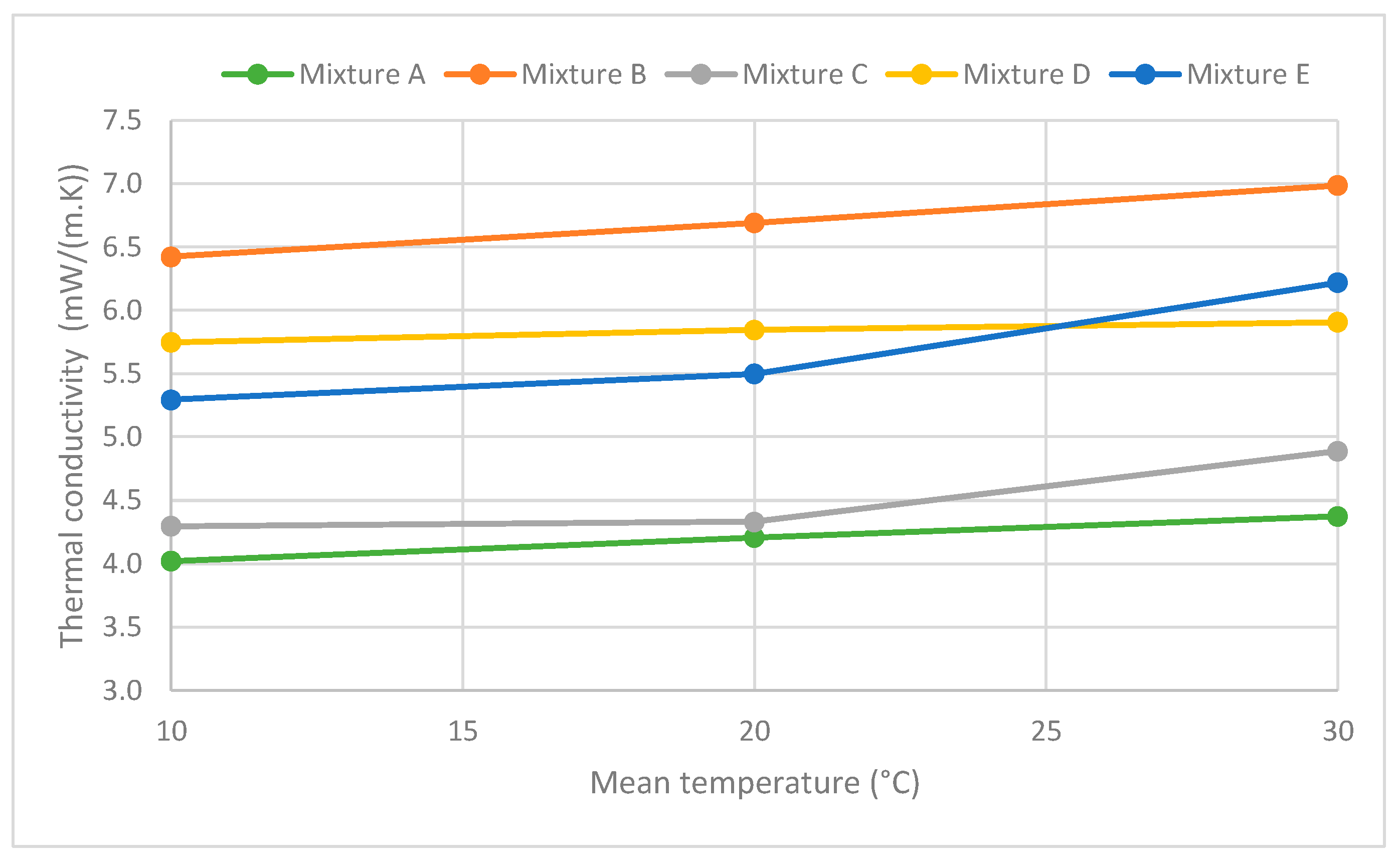 Recycling 10 00079 g007