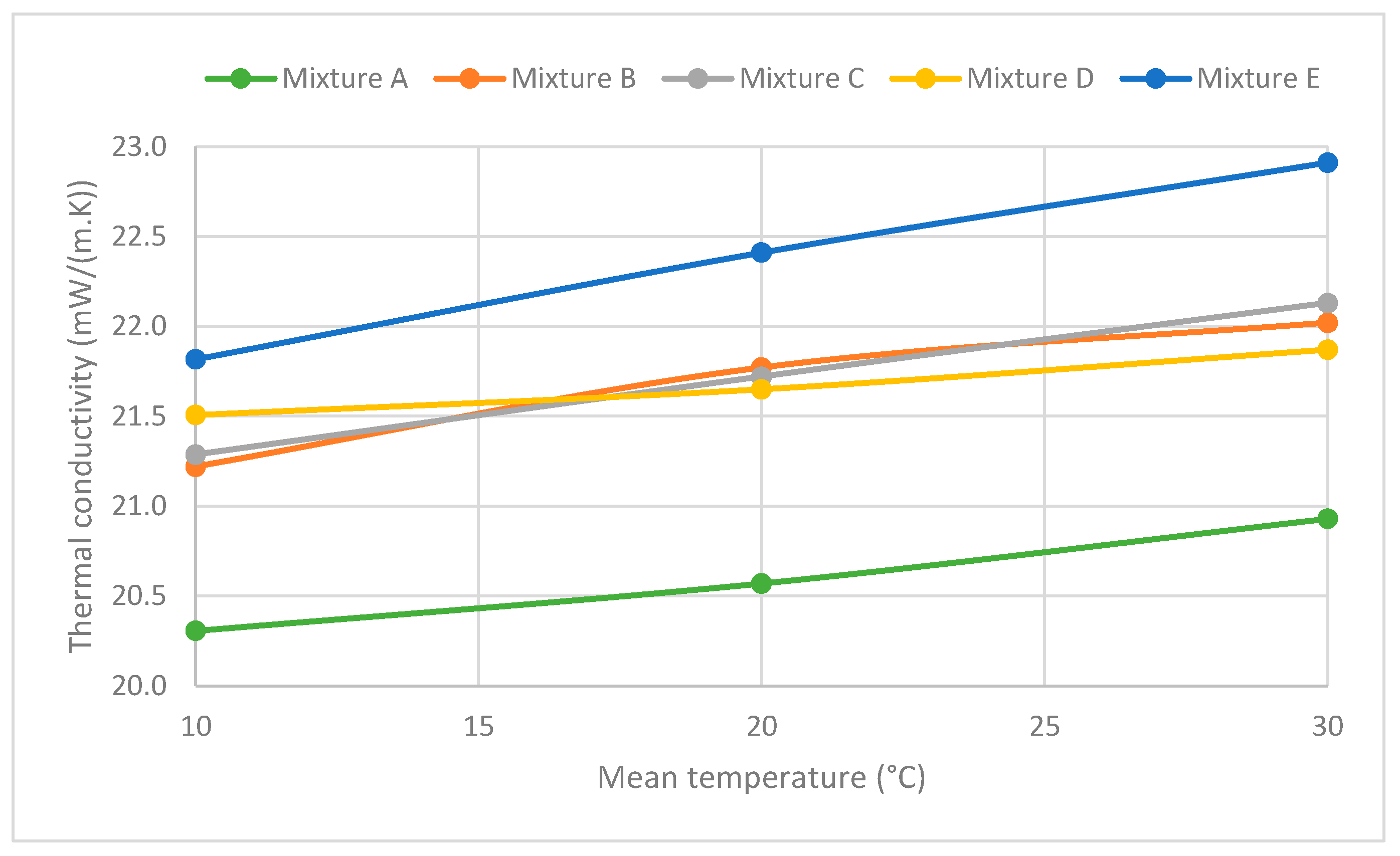 Recycling 10 00079 g008