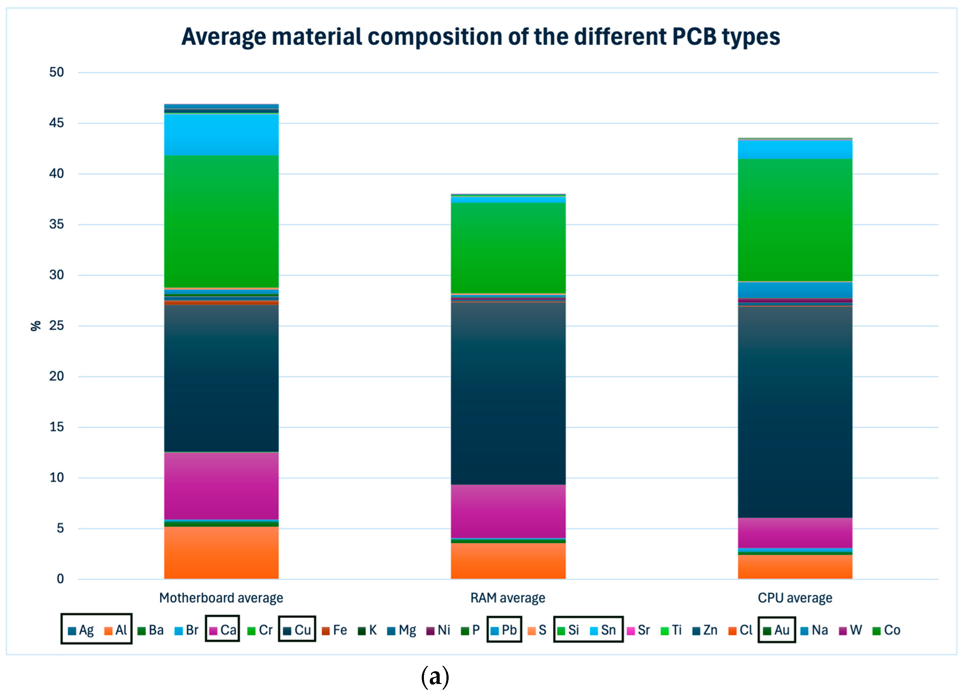 Recycling 10 00080 g001a