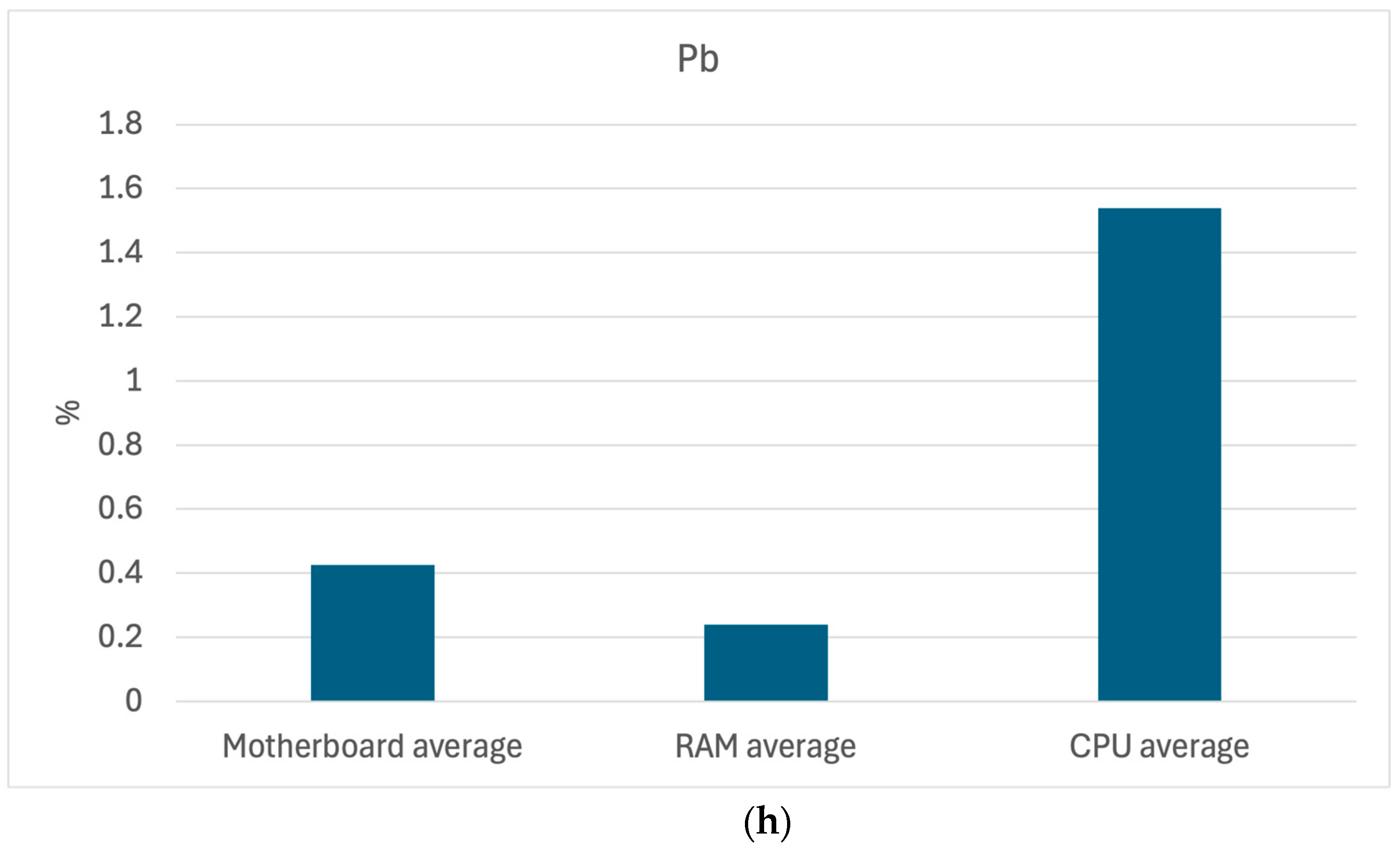 Recycling 10 00080 g001c