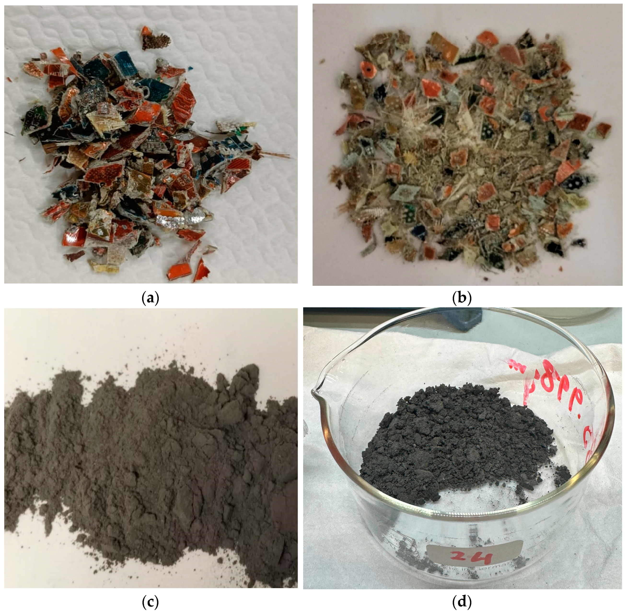 Recycling 10 00080 g002