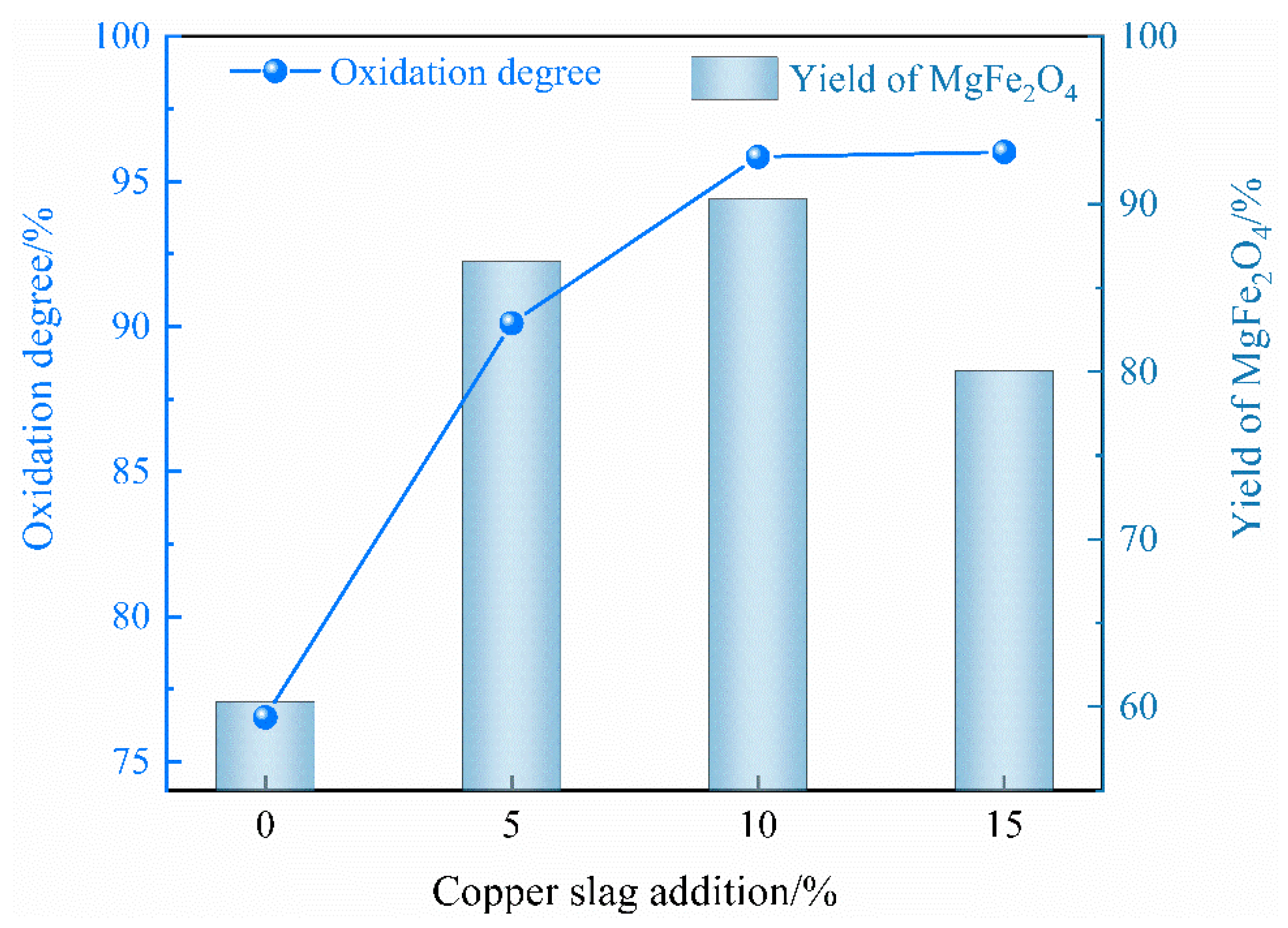 Recycling 10 00081 g003