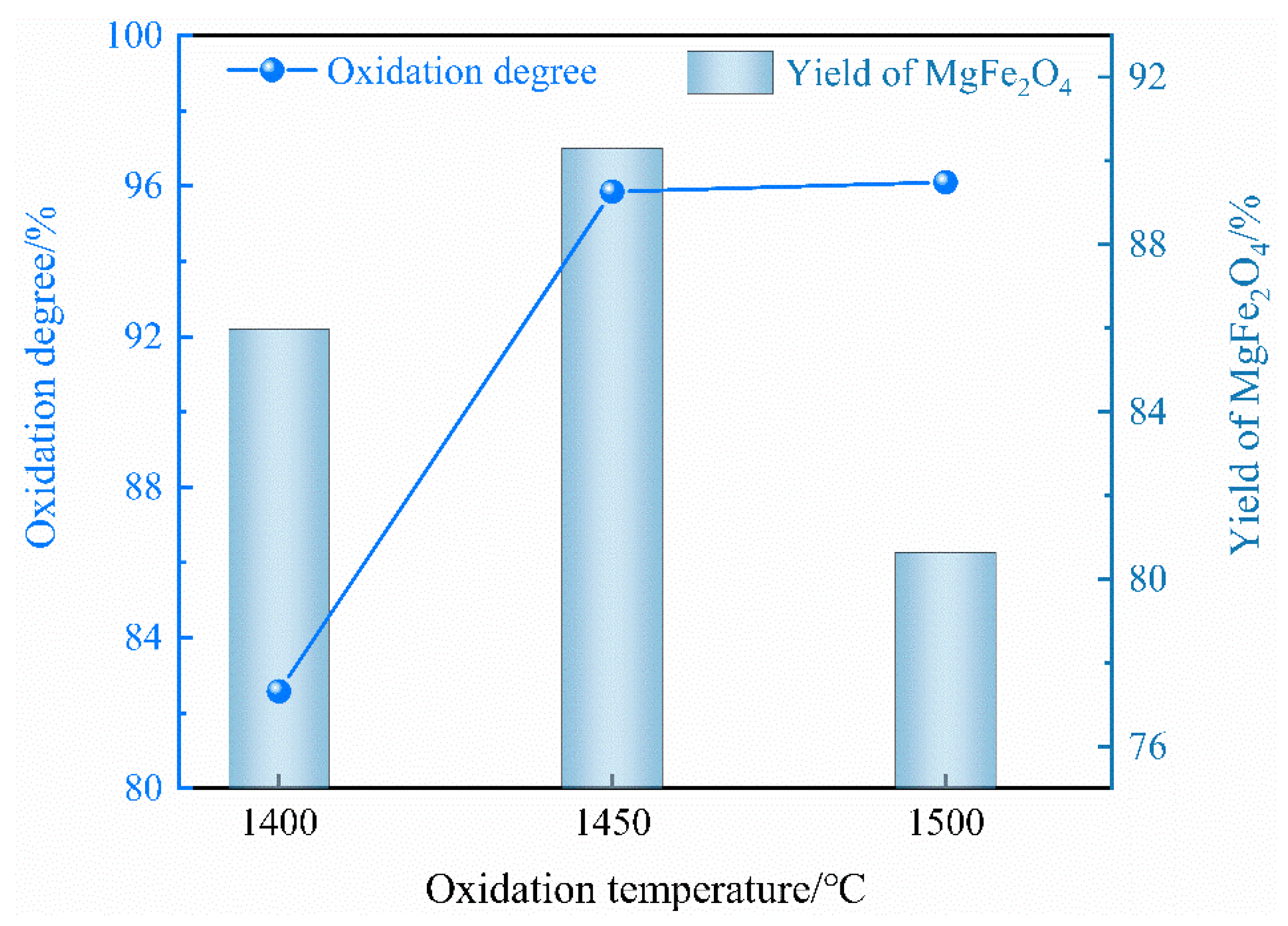 Recycling 10 00081 g006