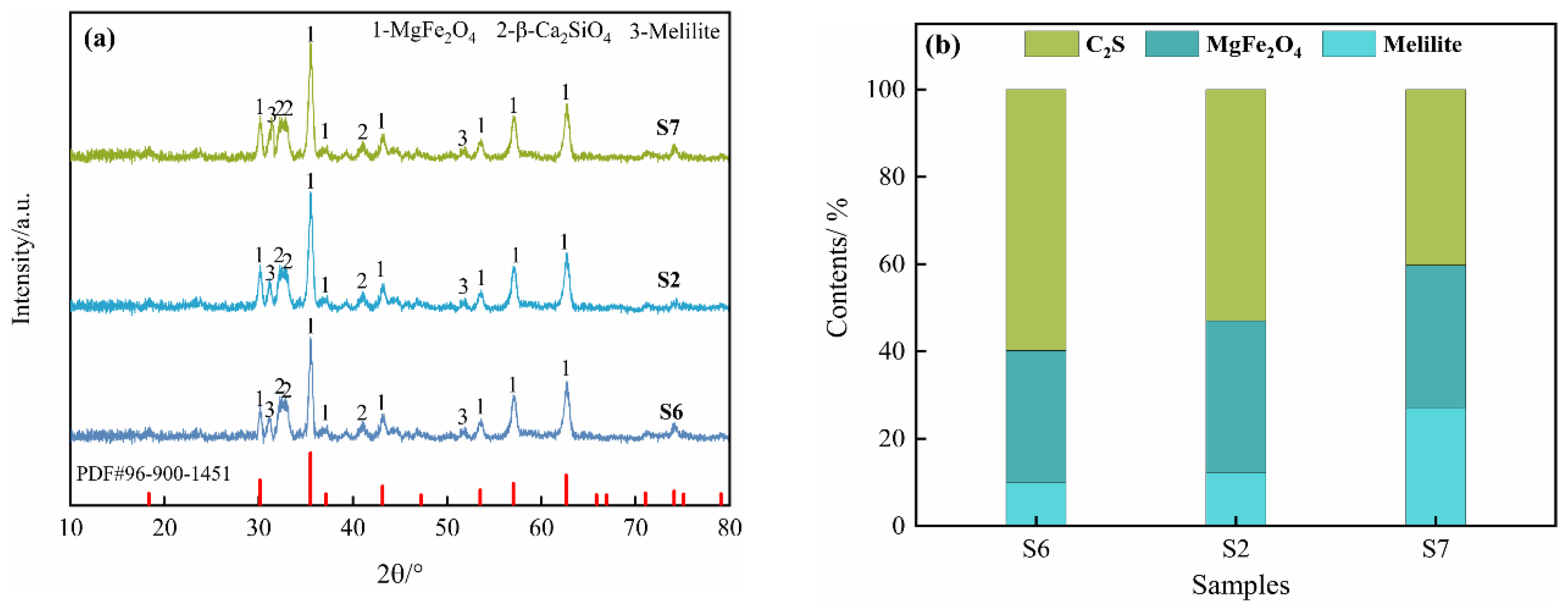 Recycling 10 00081 g007