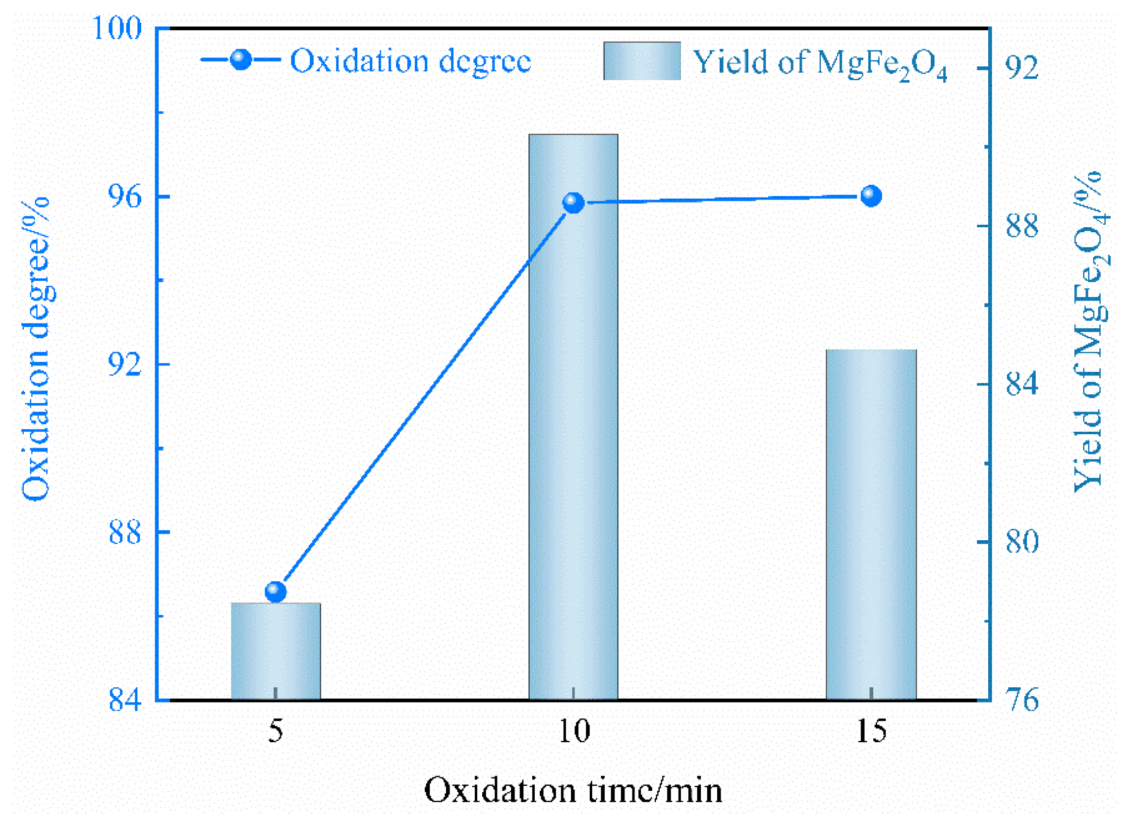Recycling 10 00081 g009