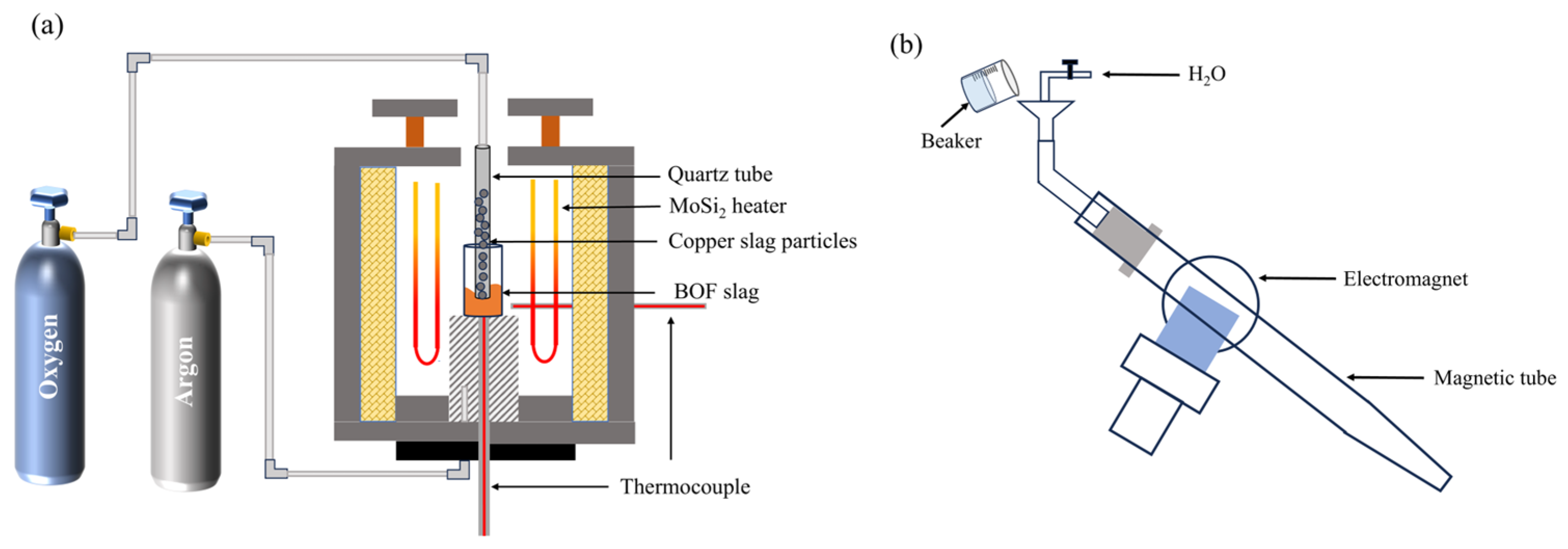 Recycling 10 00081 g012