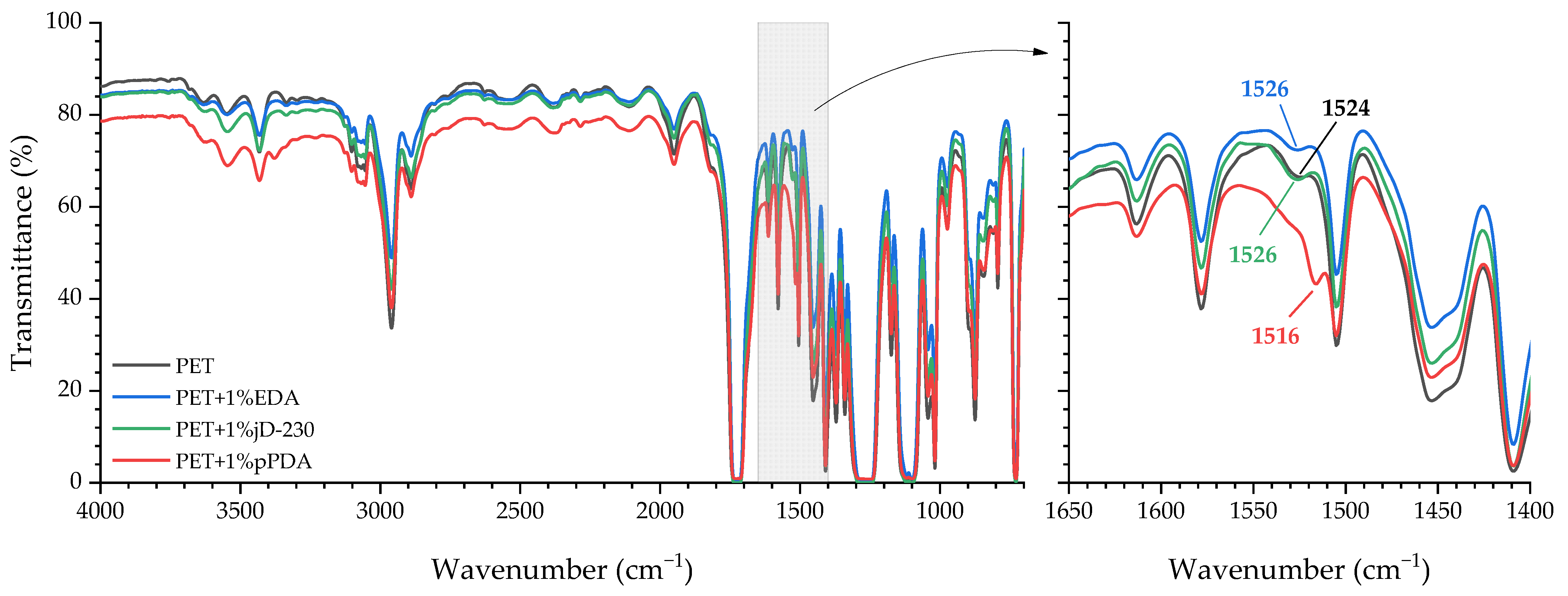 Recycling 10 00082 g001