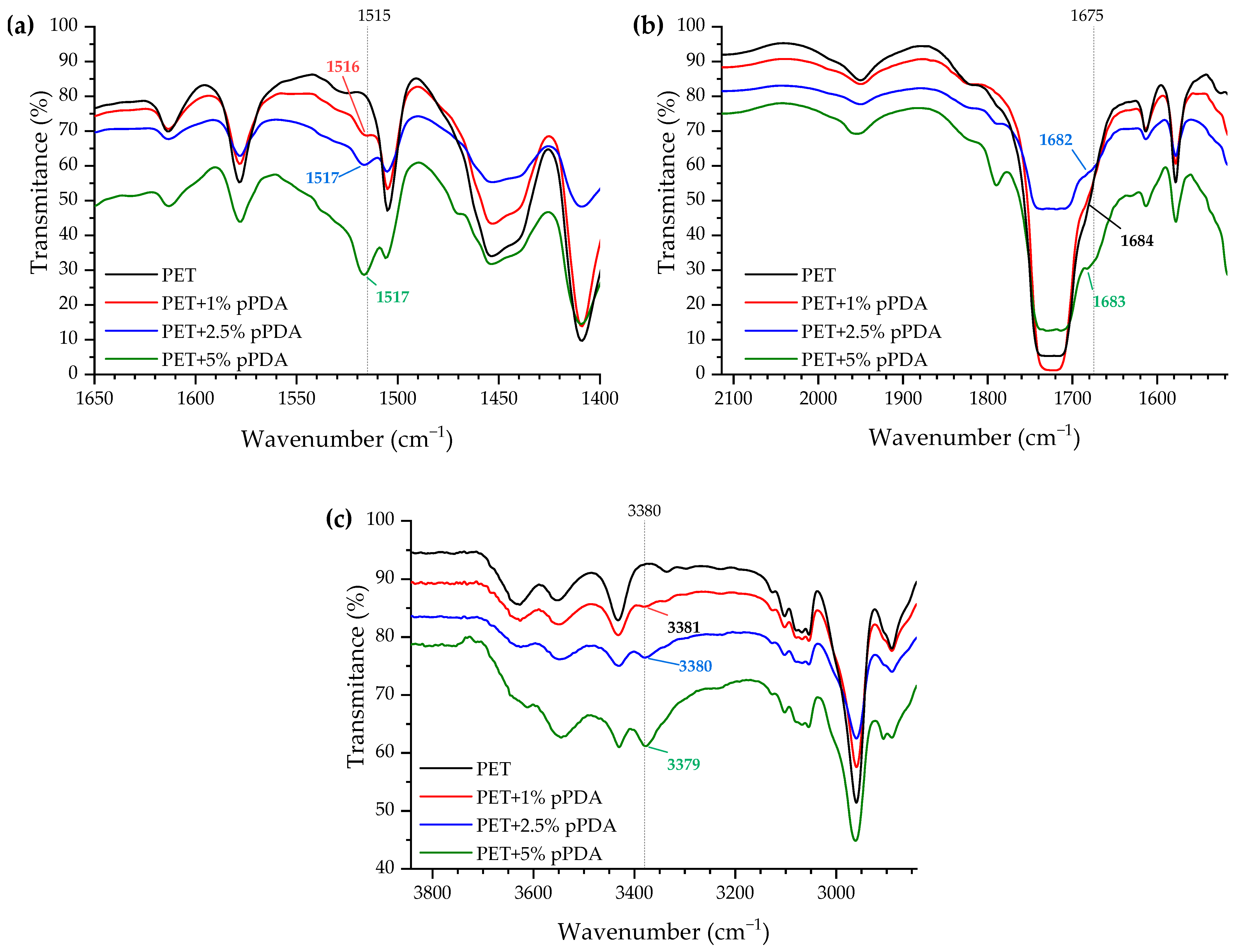 Recycling 10 00082 g002