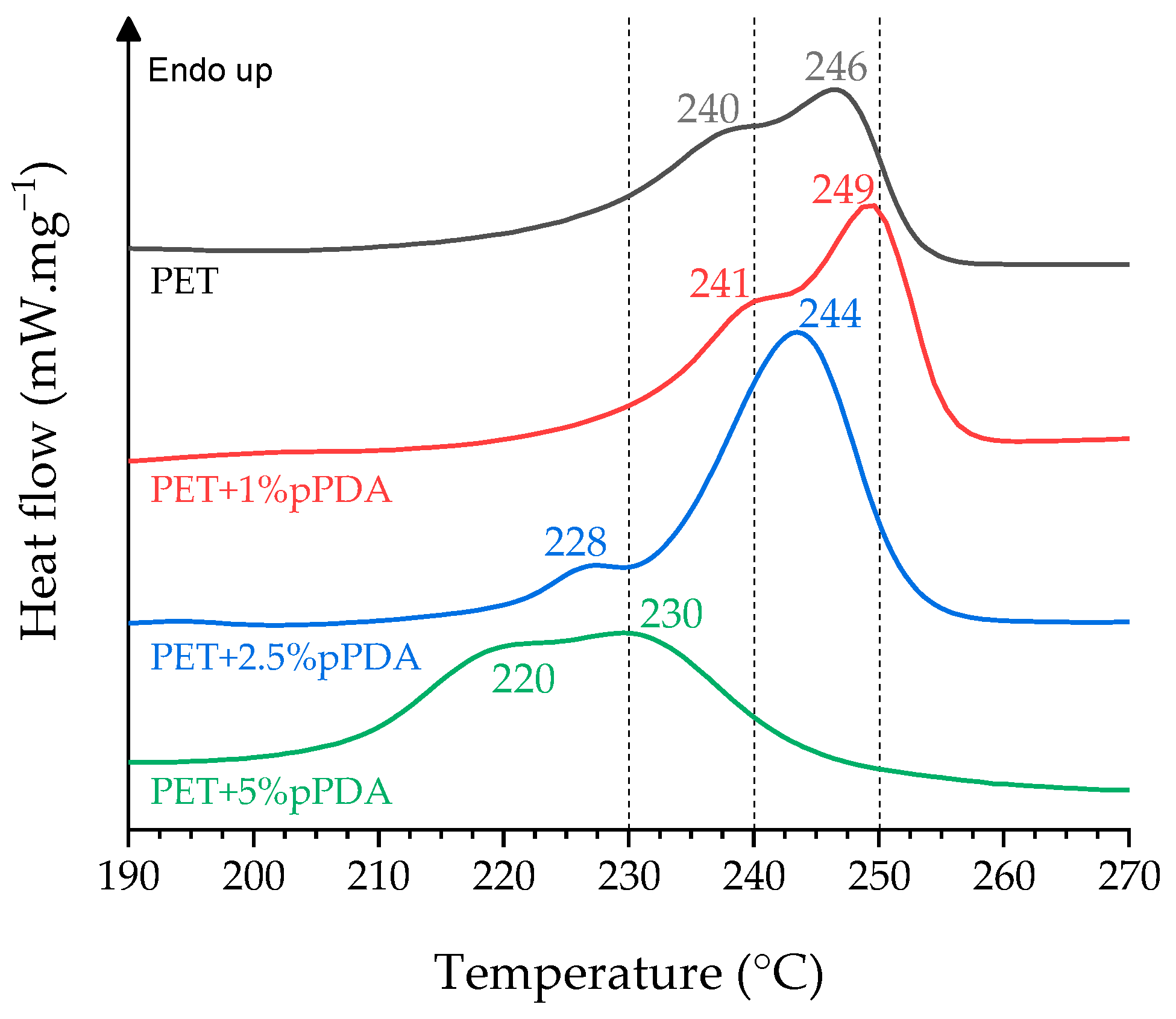 Recycling 10 00082 g003