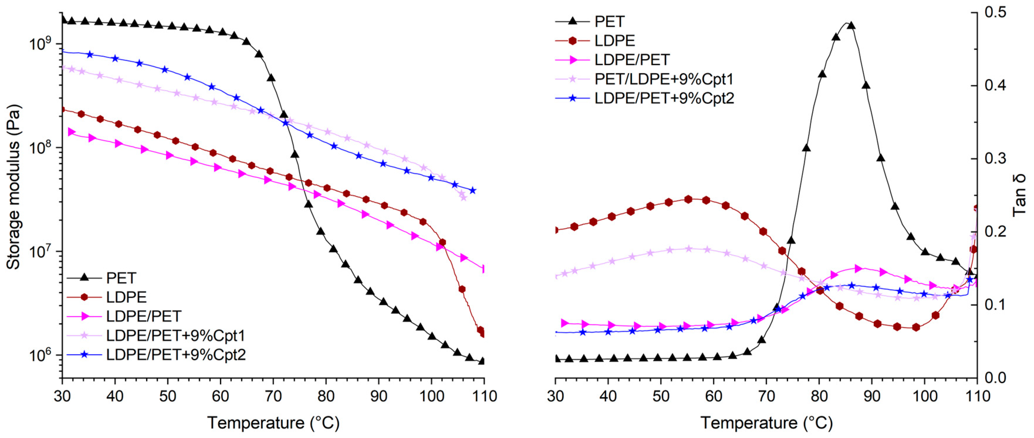 Recycling 10 00082 g008