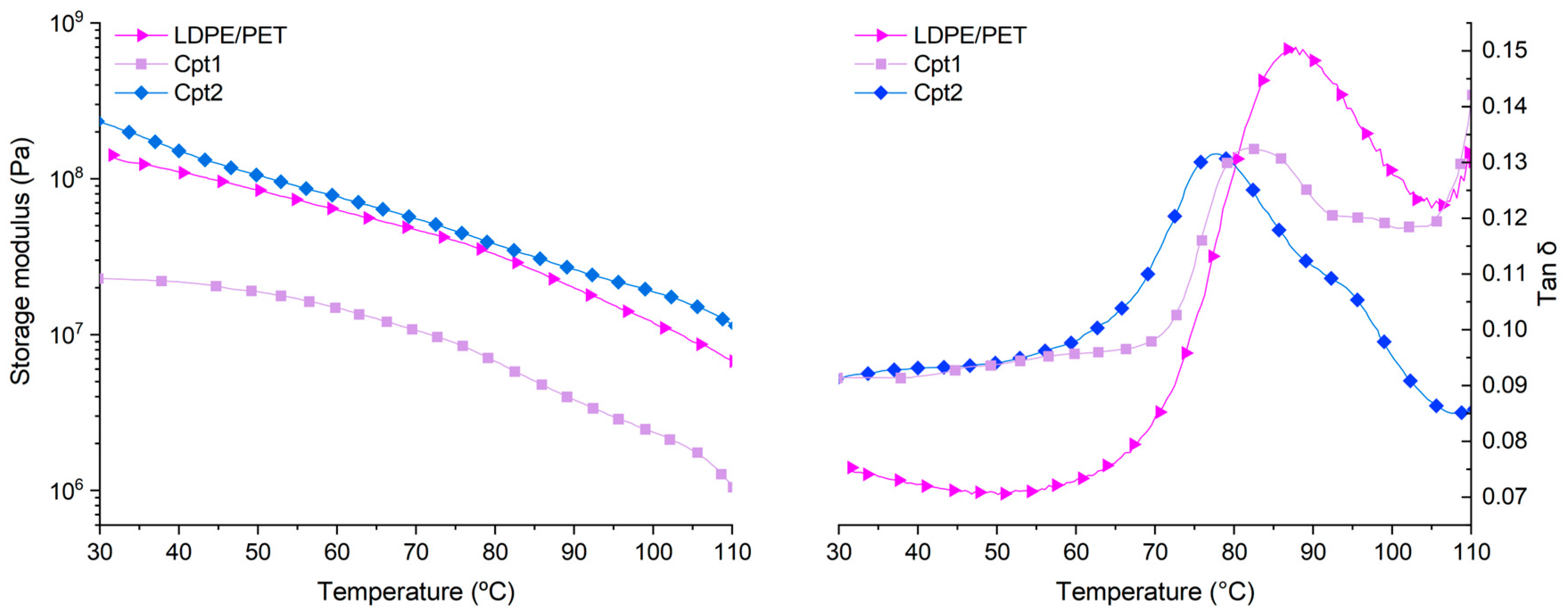 Recycling 10 00082 g009