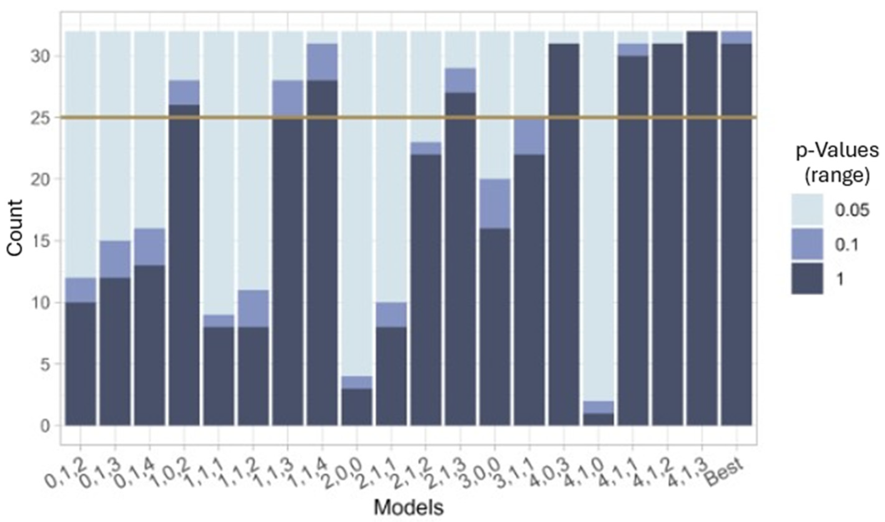 Recycling 10 00083 g001
