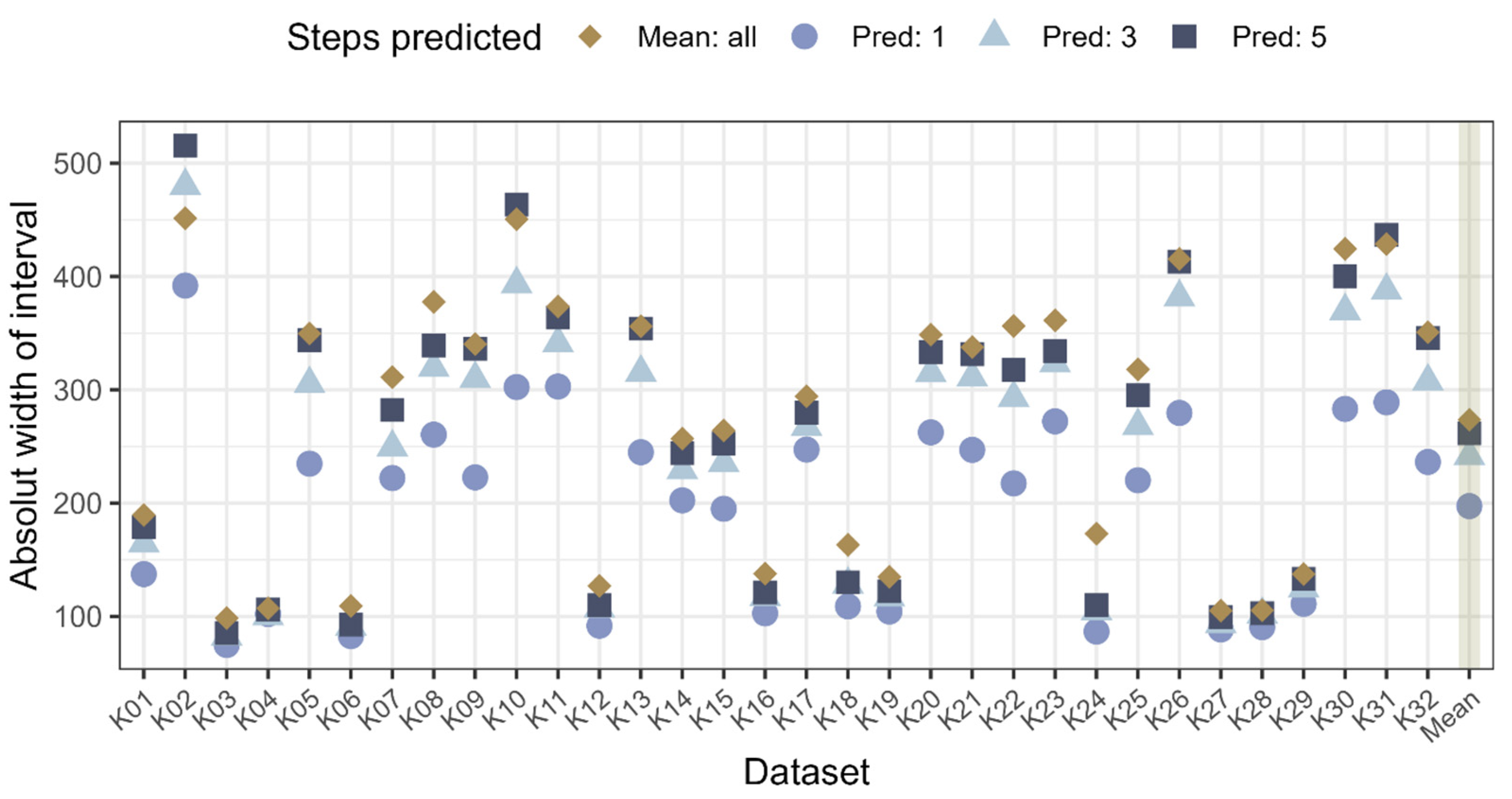 Recycling 10 00083 g003