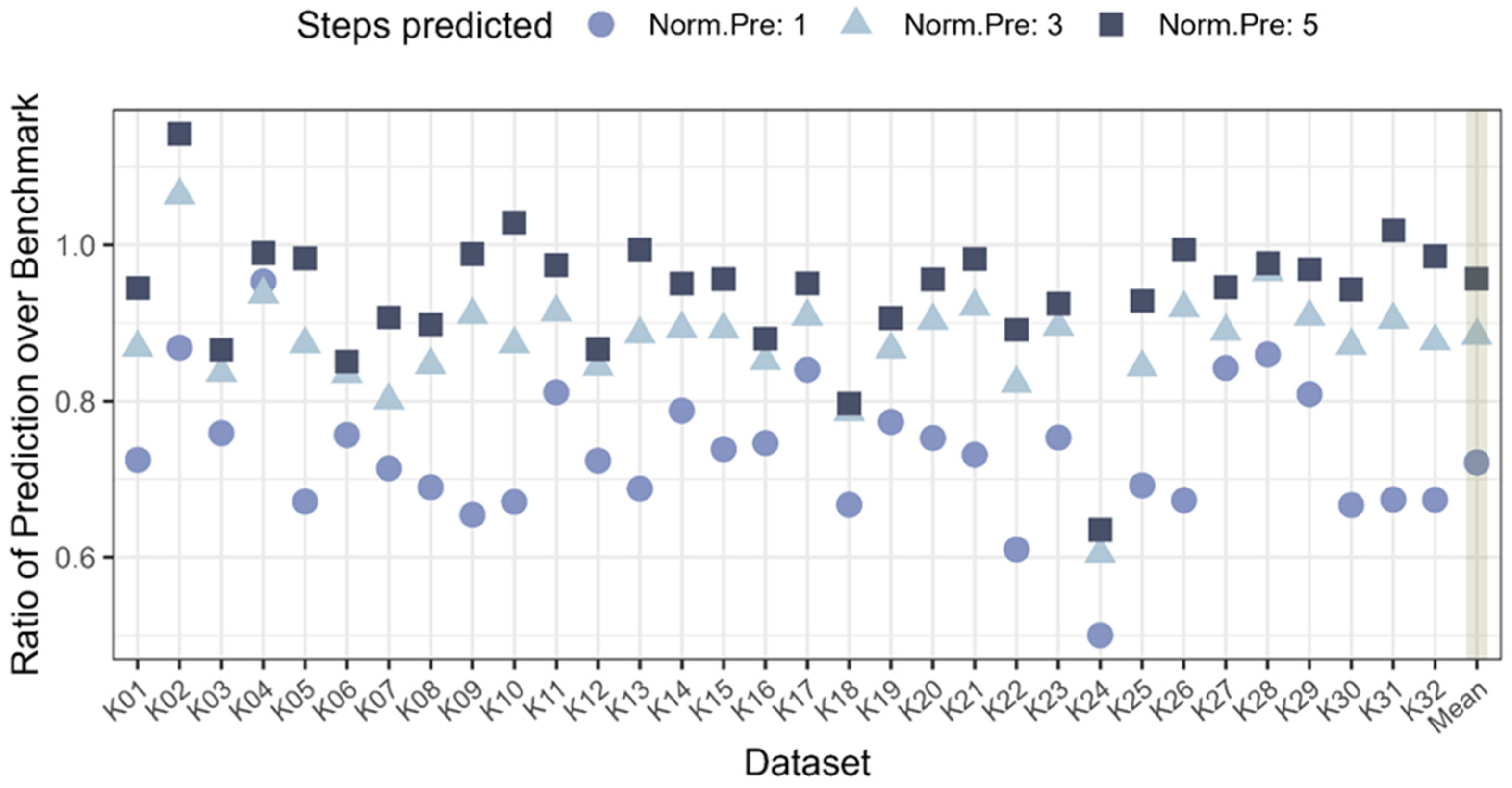Recycling 10 00083 g004
