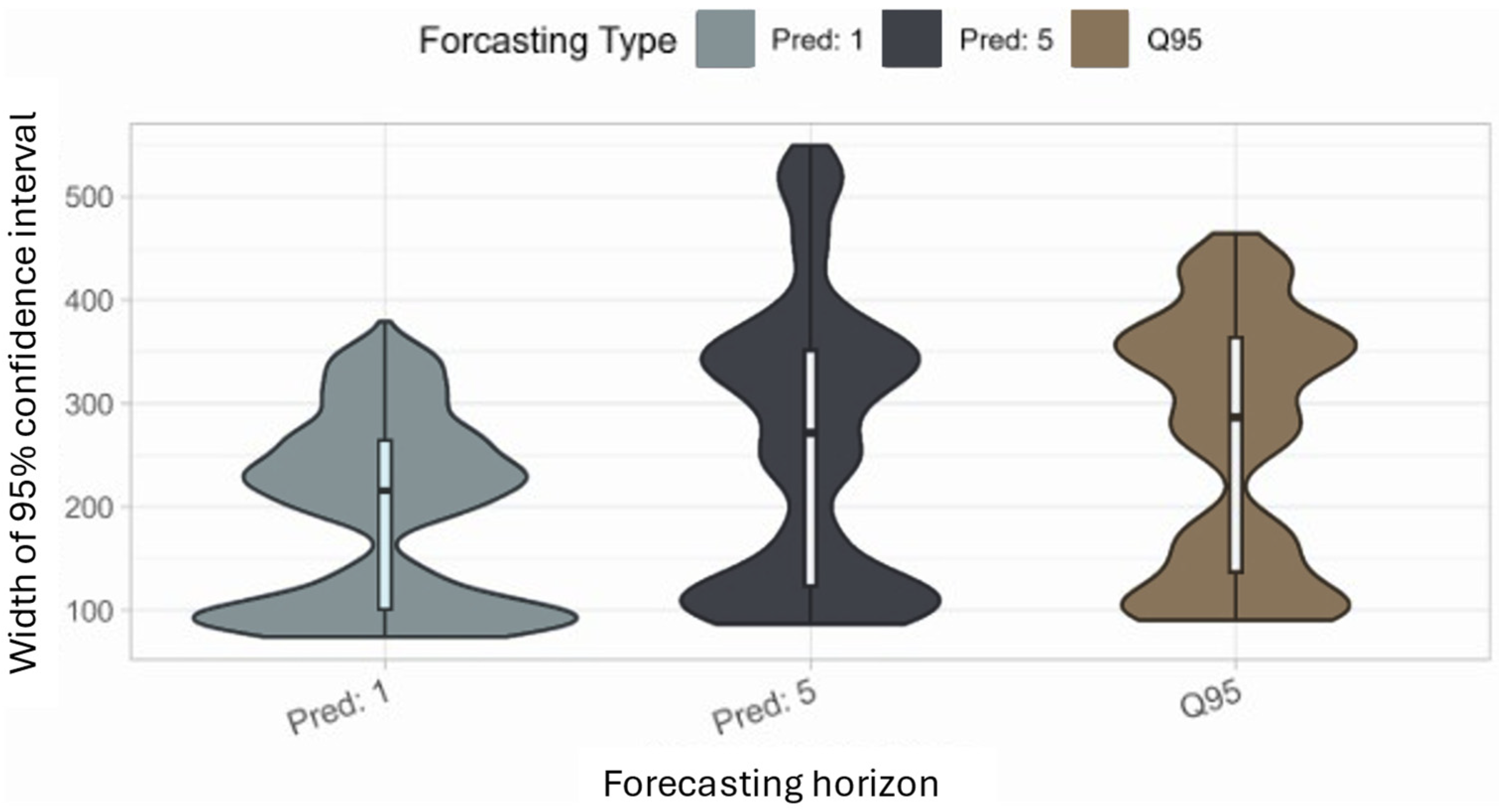 Recycling 10 00083 g005